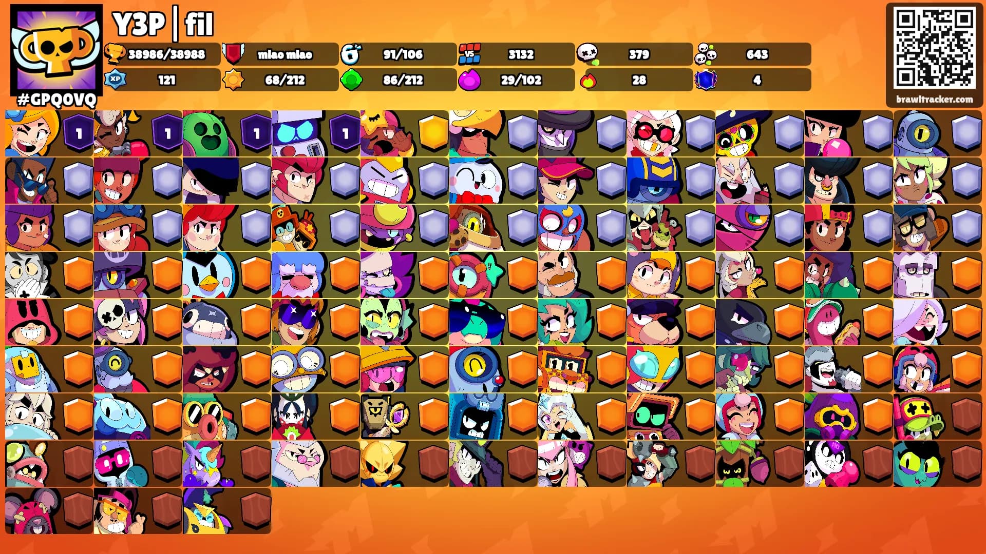Y3P|fil's Ranks