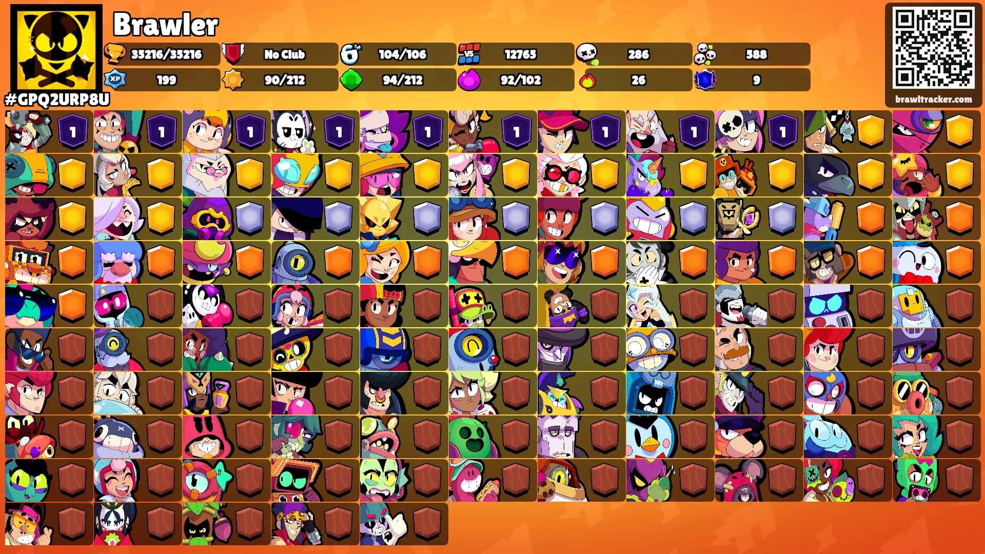 Brawler's Ranks