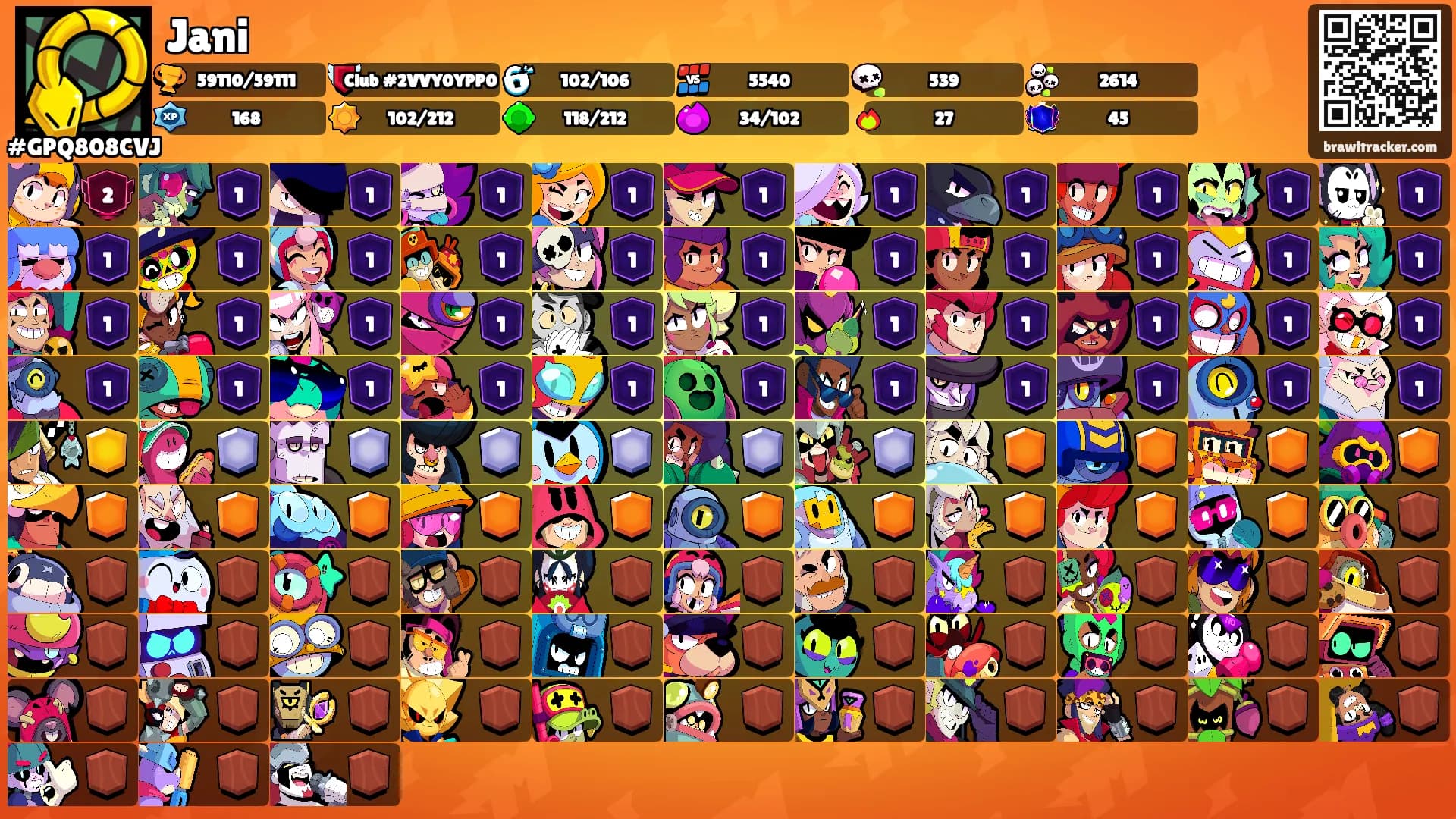 Jani's Ranks