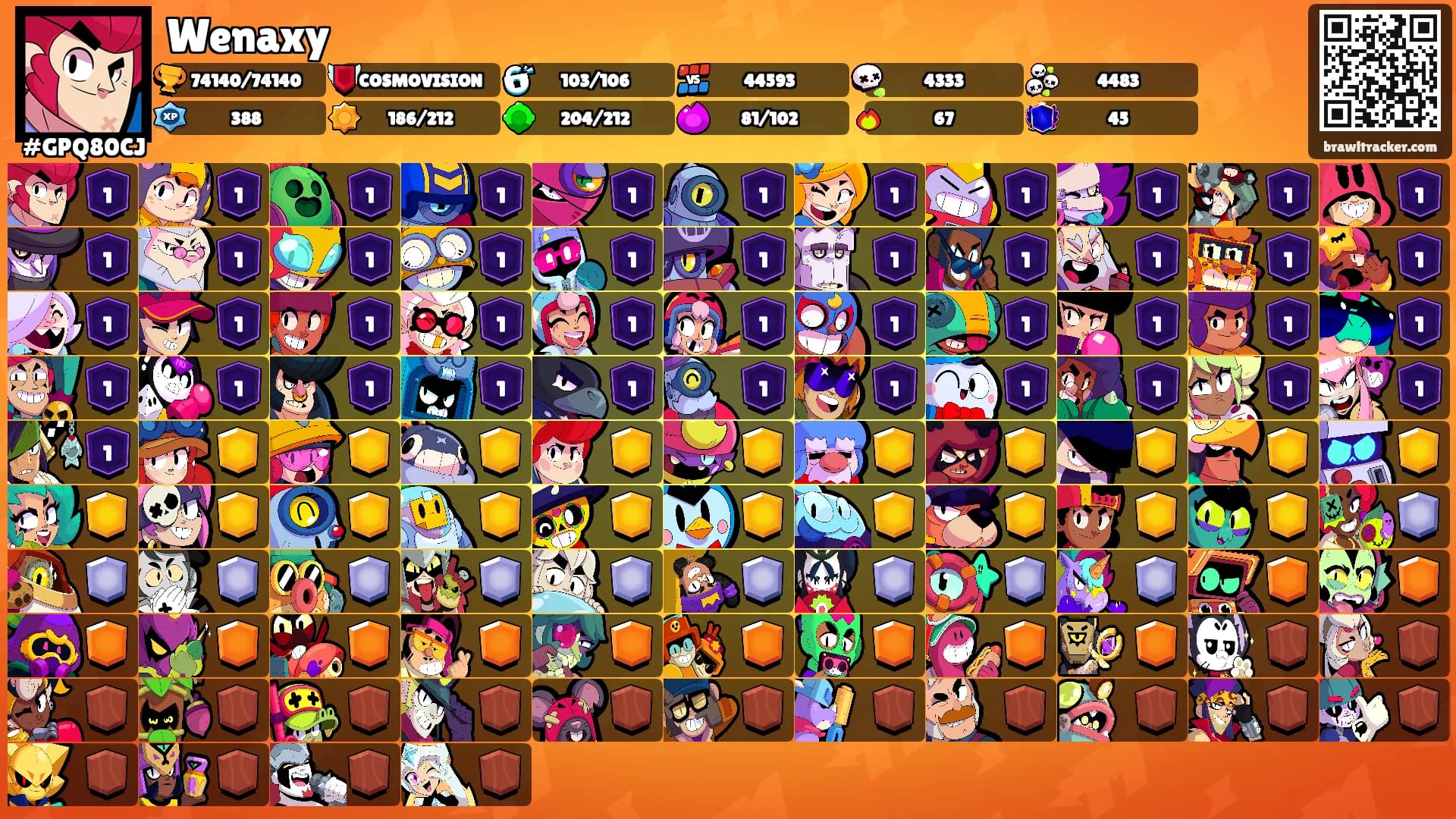 Wenaxy's Ranks
