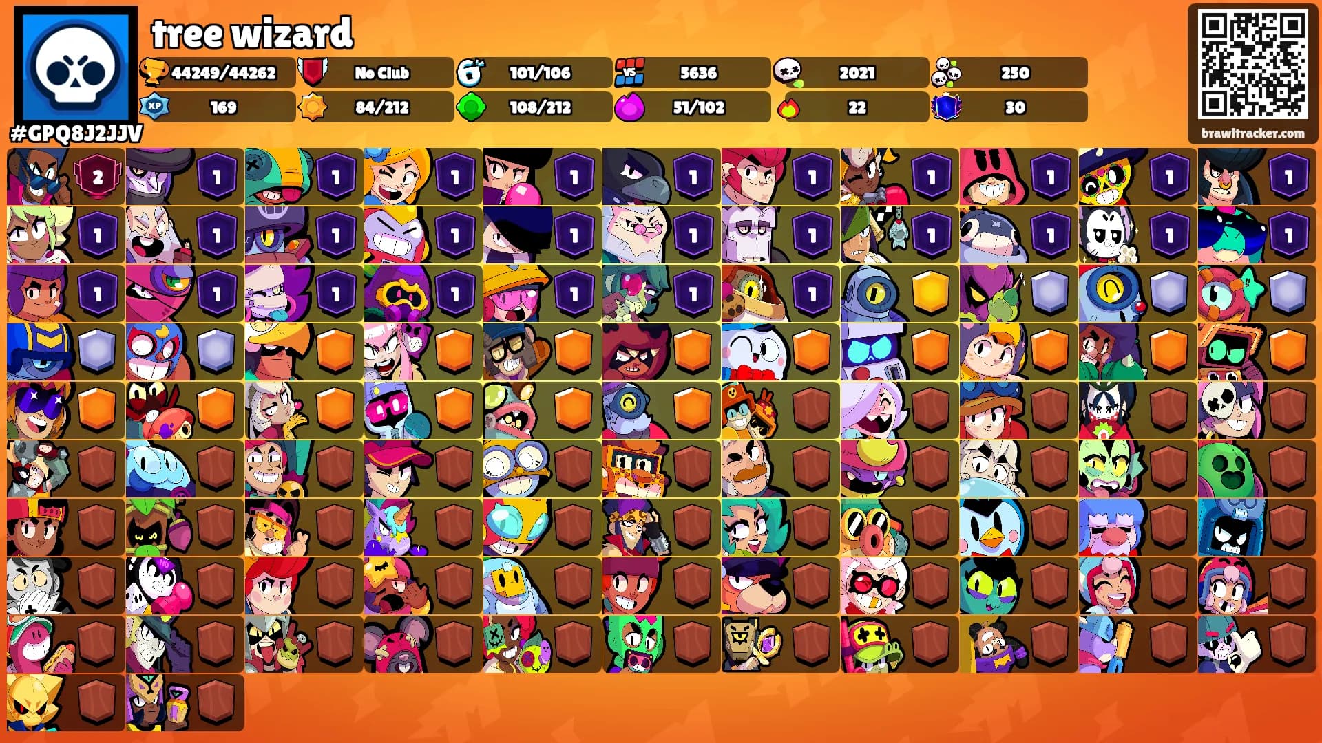 tree wizard's Ranks