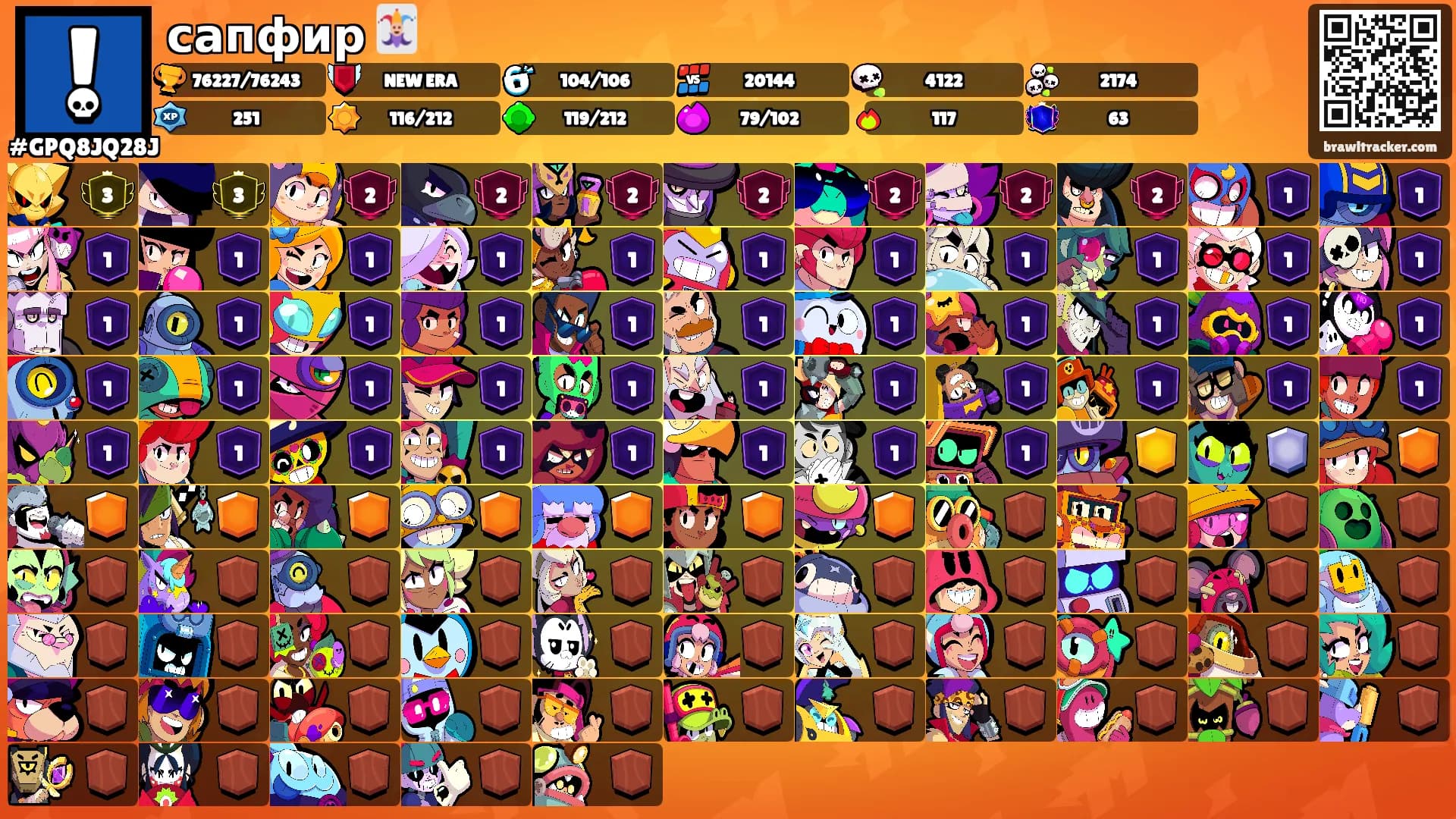 сапфир 🃏's Ranks