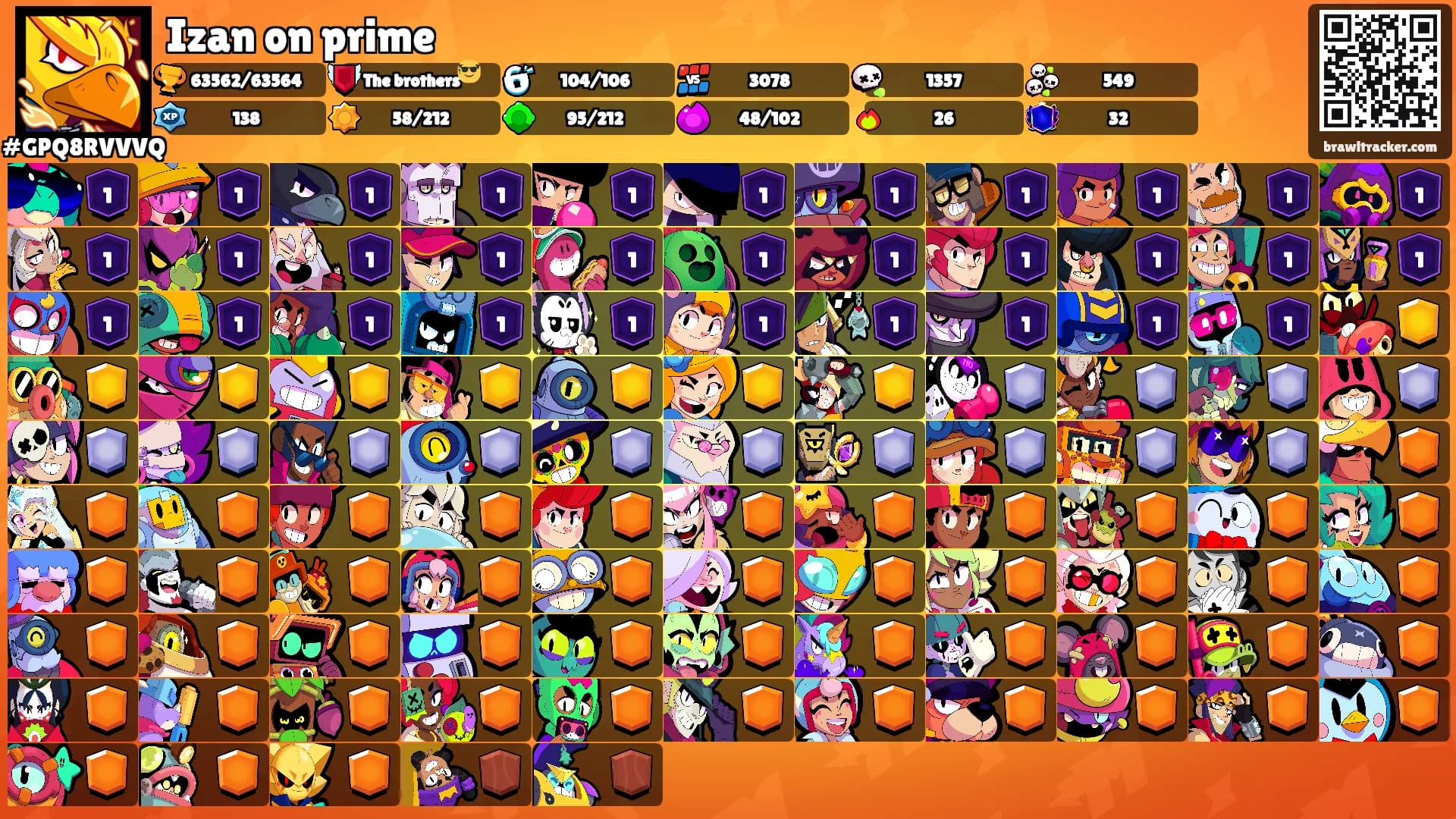 Izan on prime's Ranks
