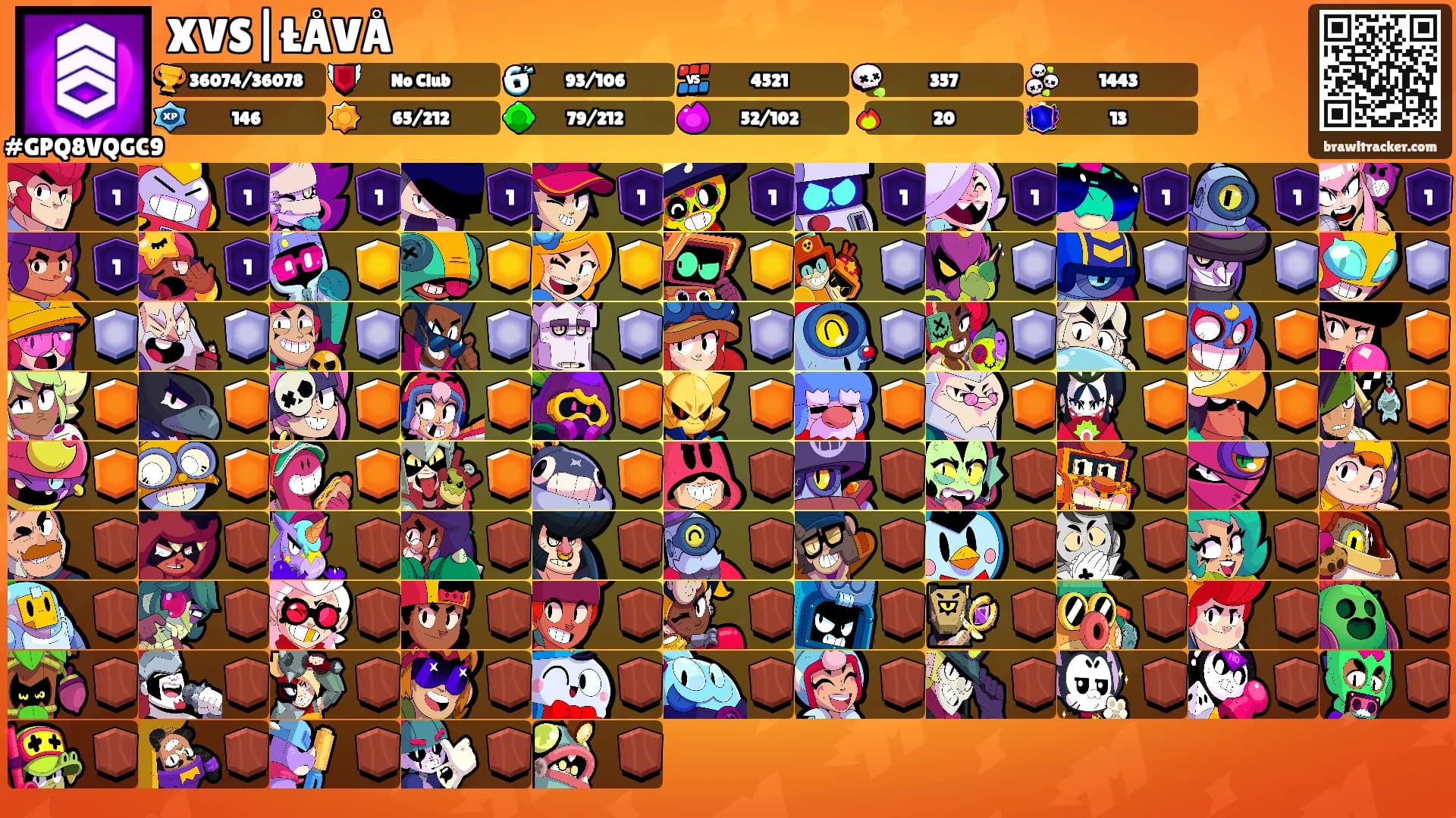 XVS|ŁÅVÅ's Ranks