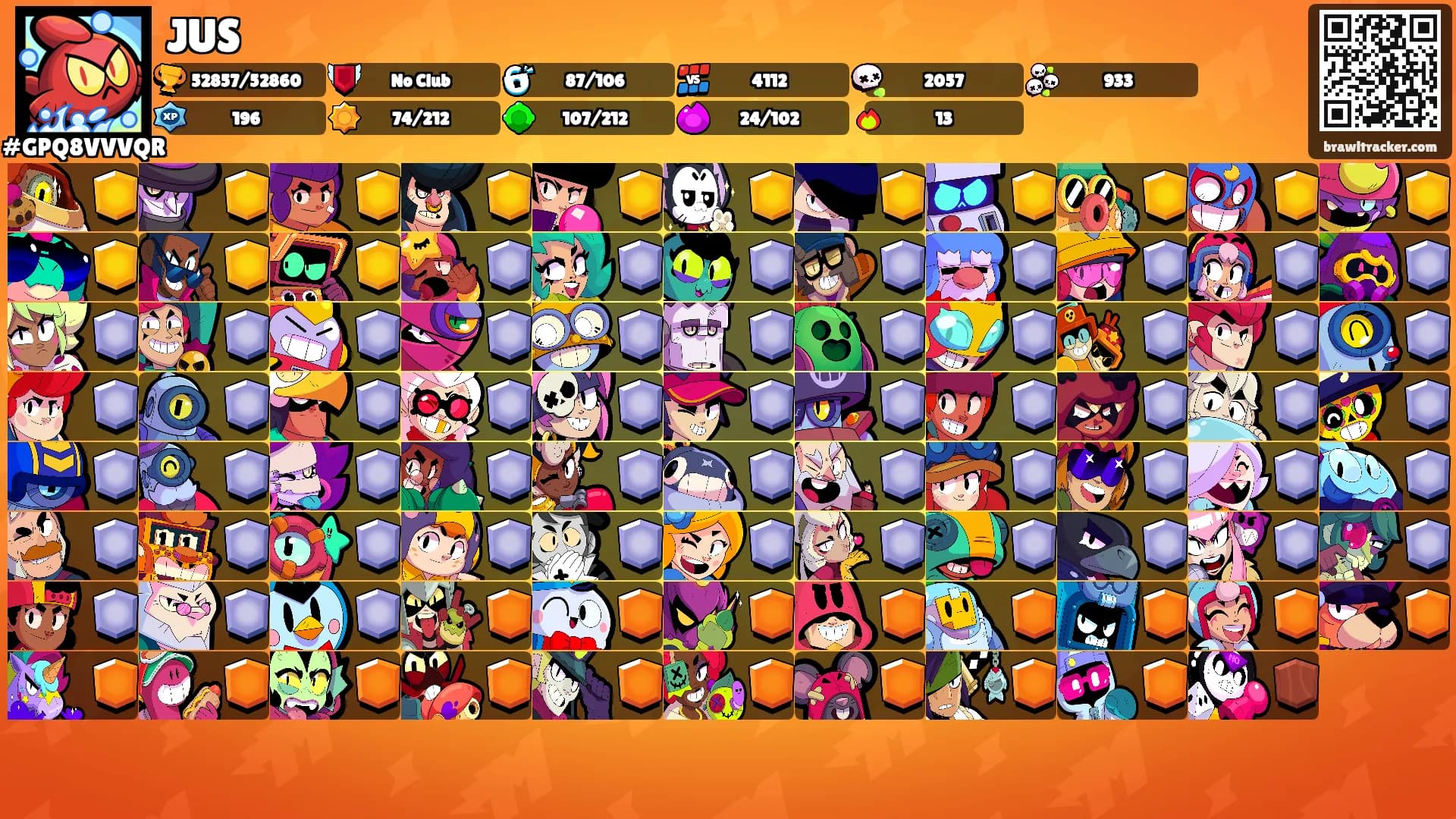 JUS's Ranks