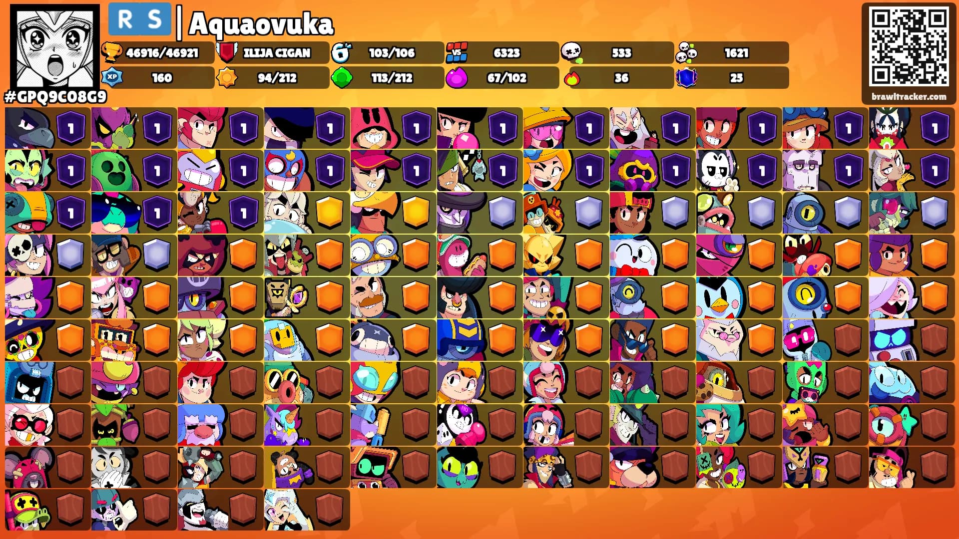 🇷🇸|Aquaovuka's Ranks