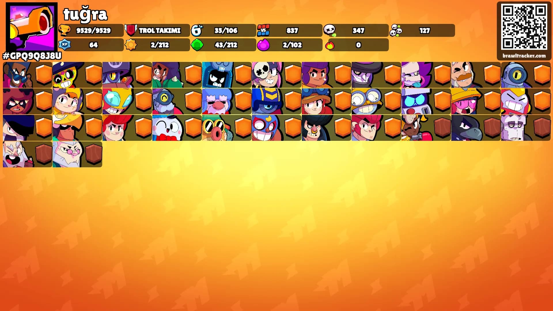 tuğra's Ranks
