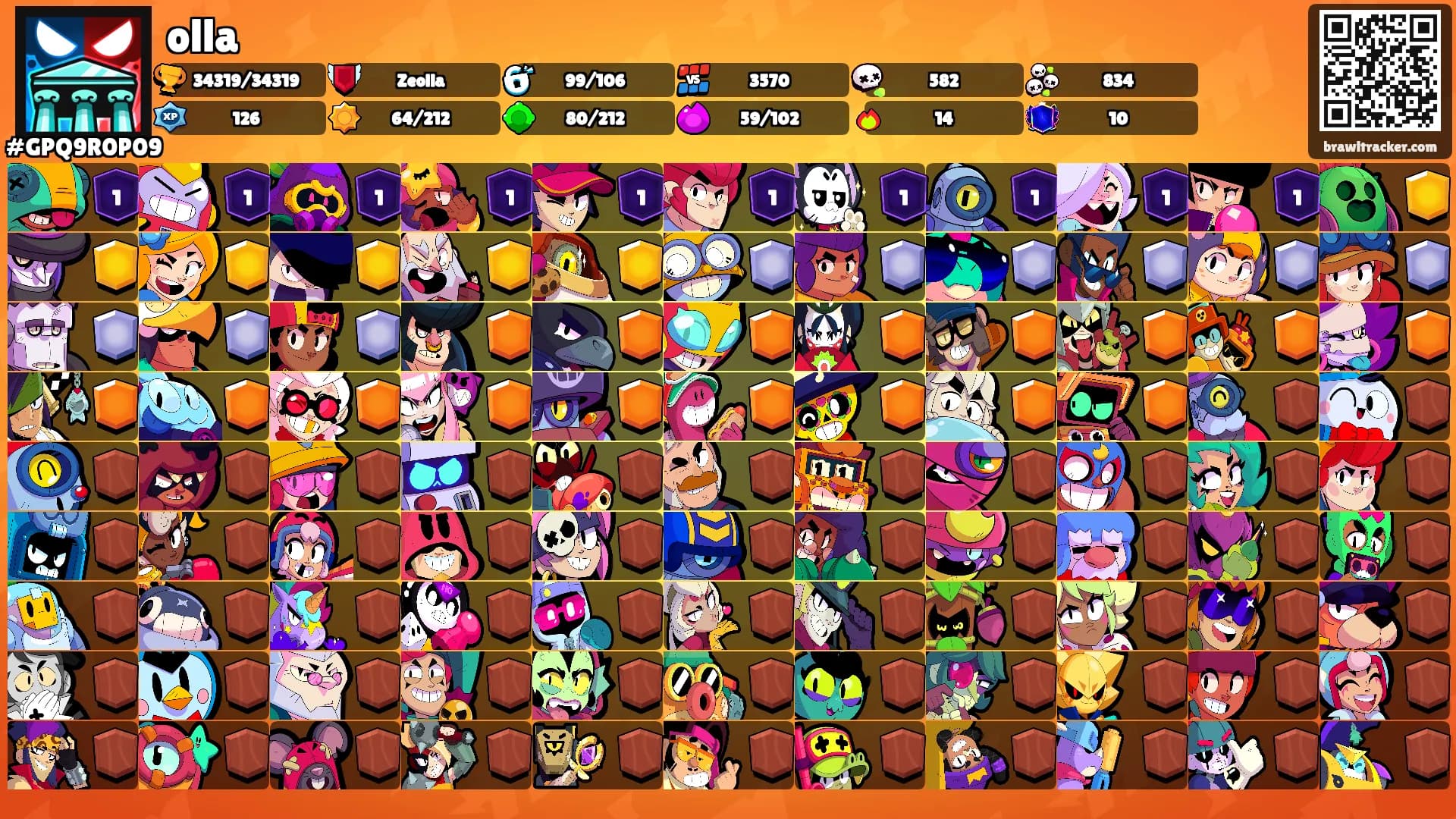 olla's Ranks