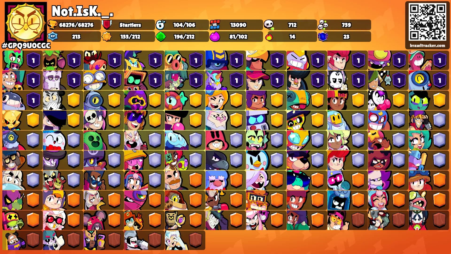 Not.IsK._.'s Ranks