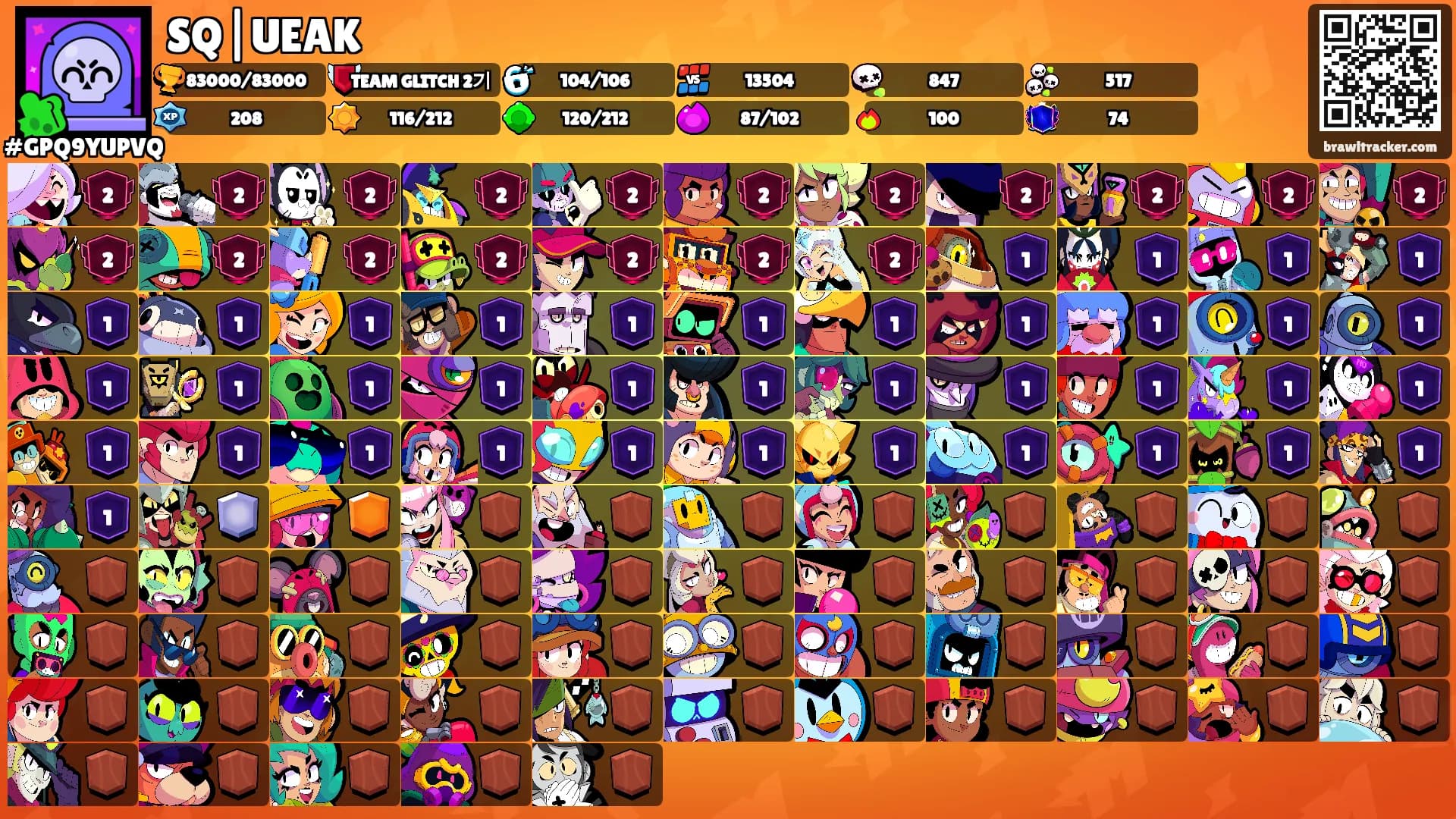 SQ|UEAK's Ranks