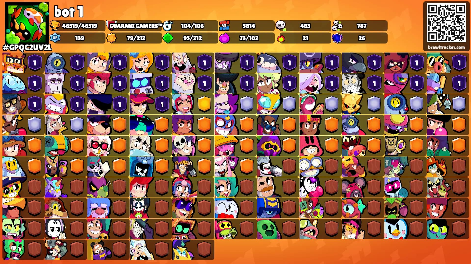 bot 1's Ranks