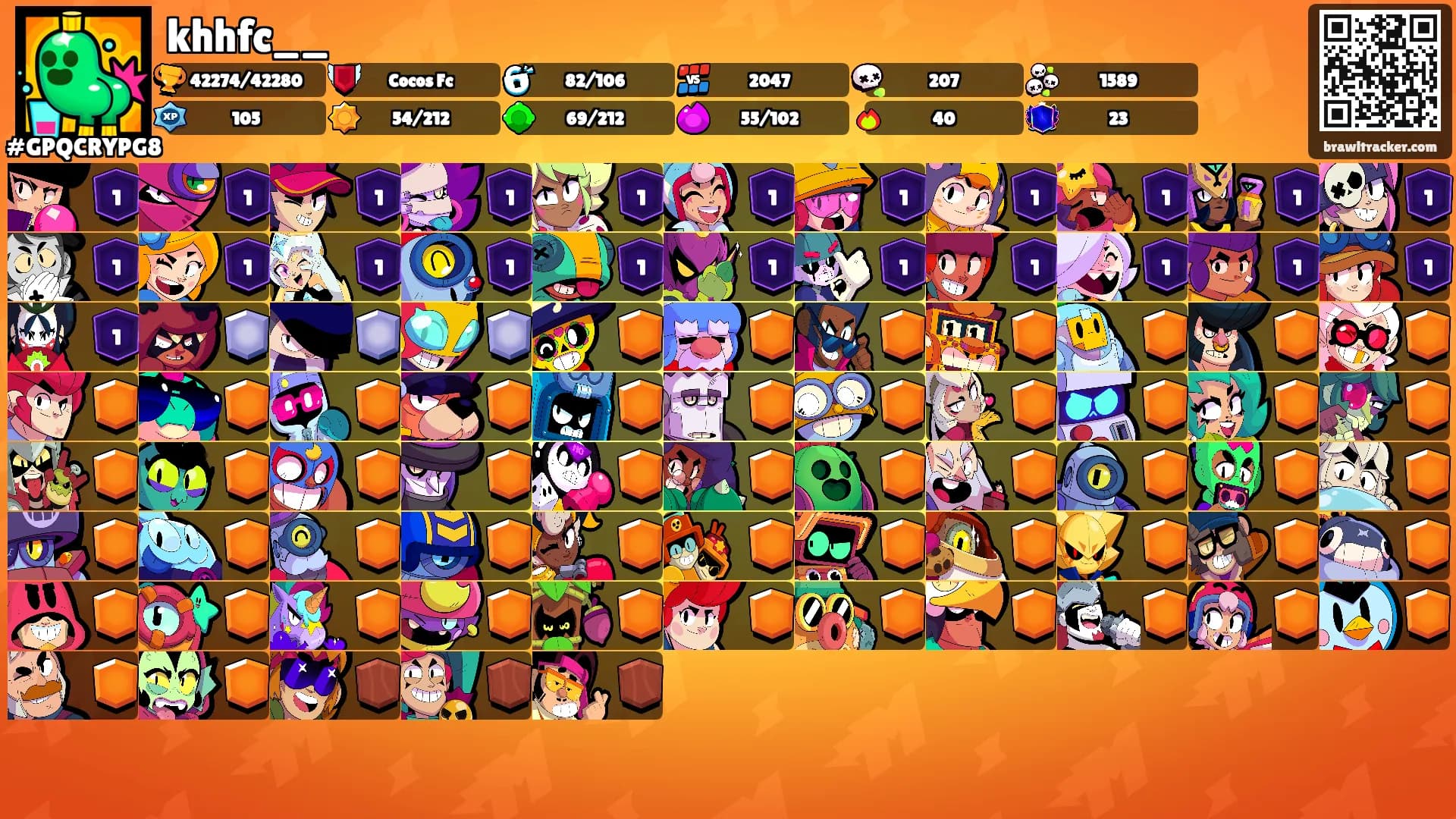 khhfc__'s Ranks
