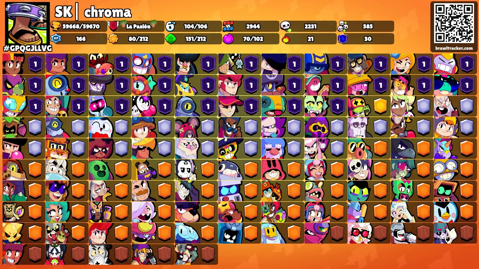 SK| chroma's Ranks
