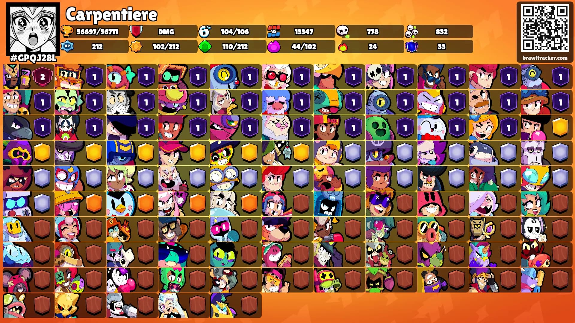 Carpentiere's Ranks