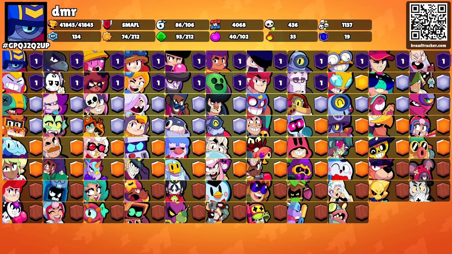 dmr's Ranks