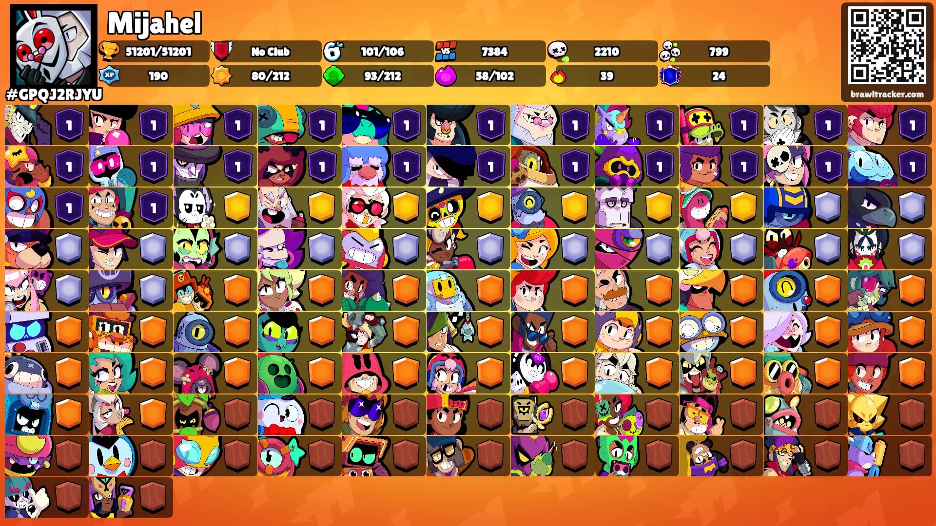 Mijahel's Ranks