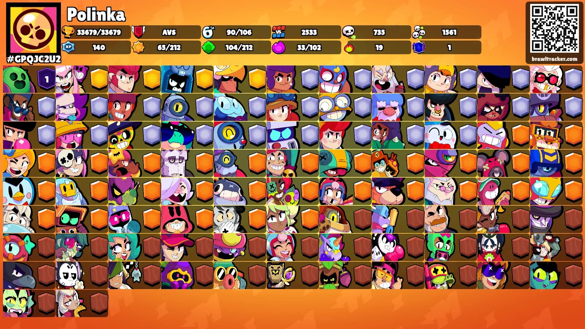 Polinka's Ranks