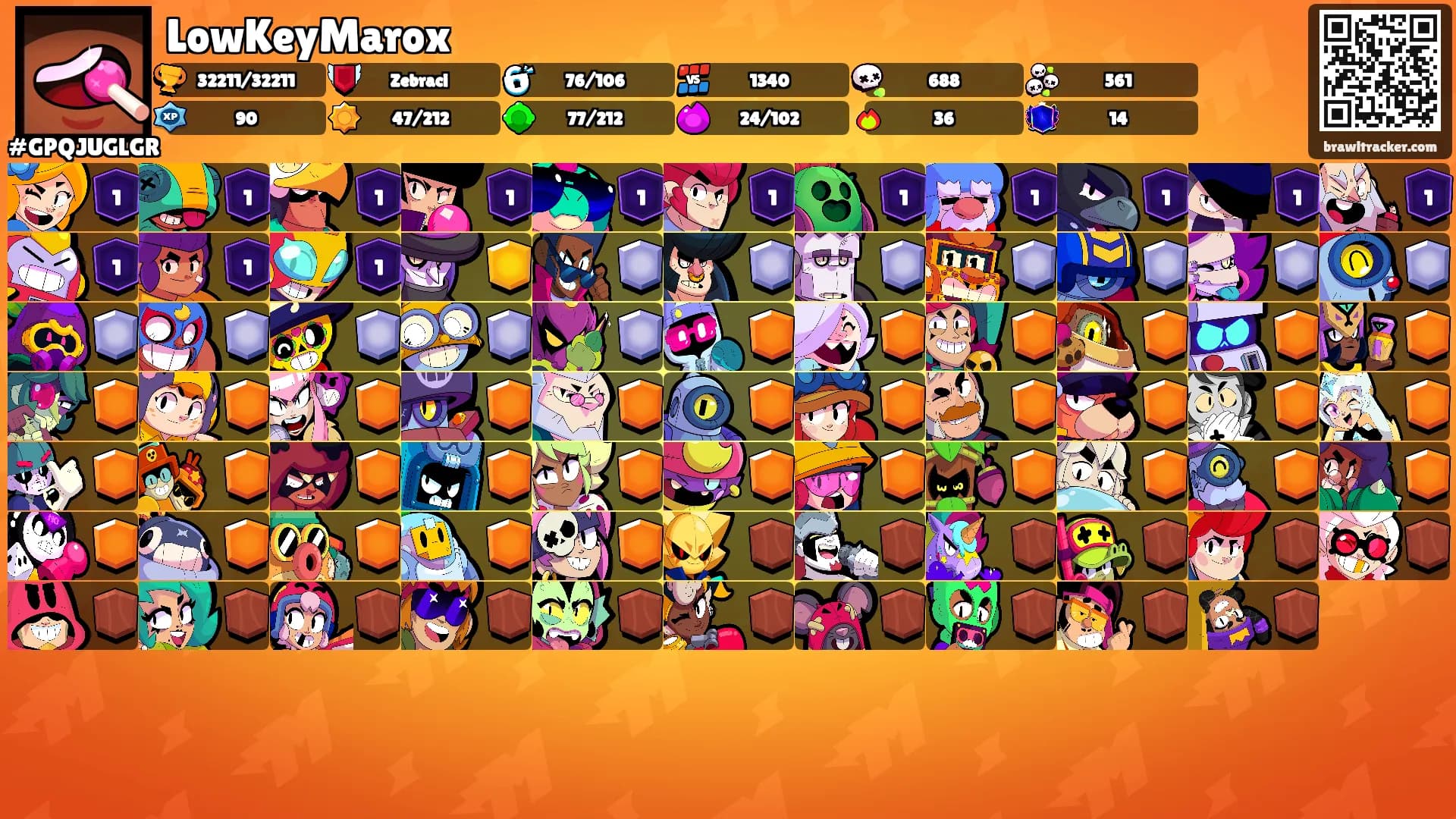 LowKeyMarox's Ranks