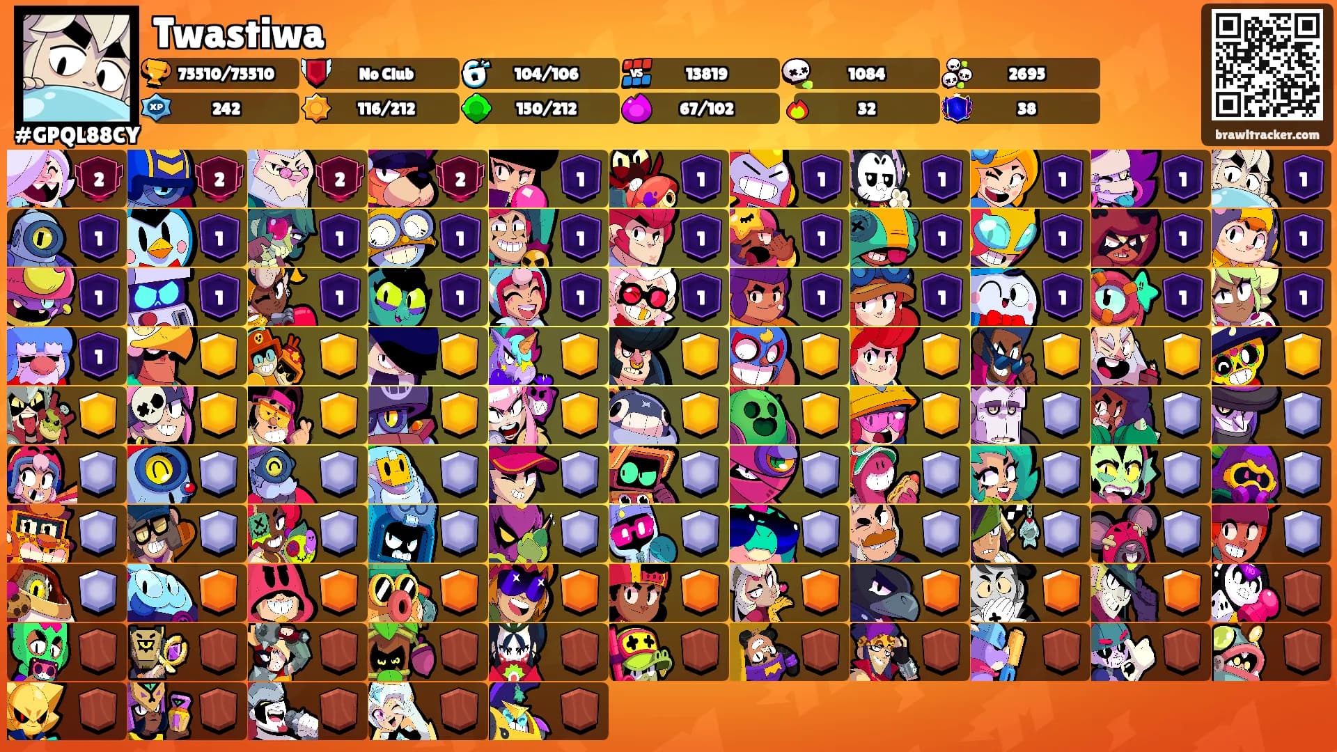 Twastiwa's Ranks