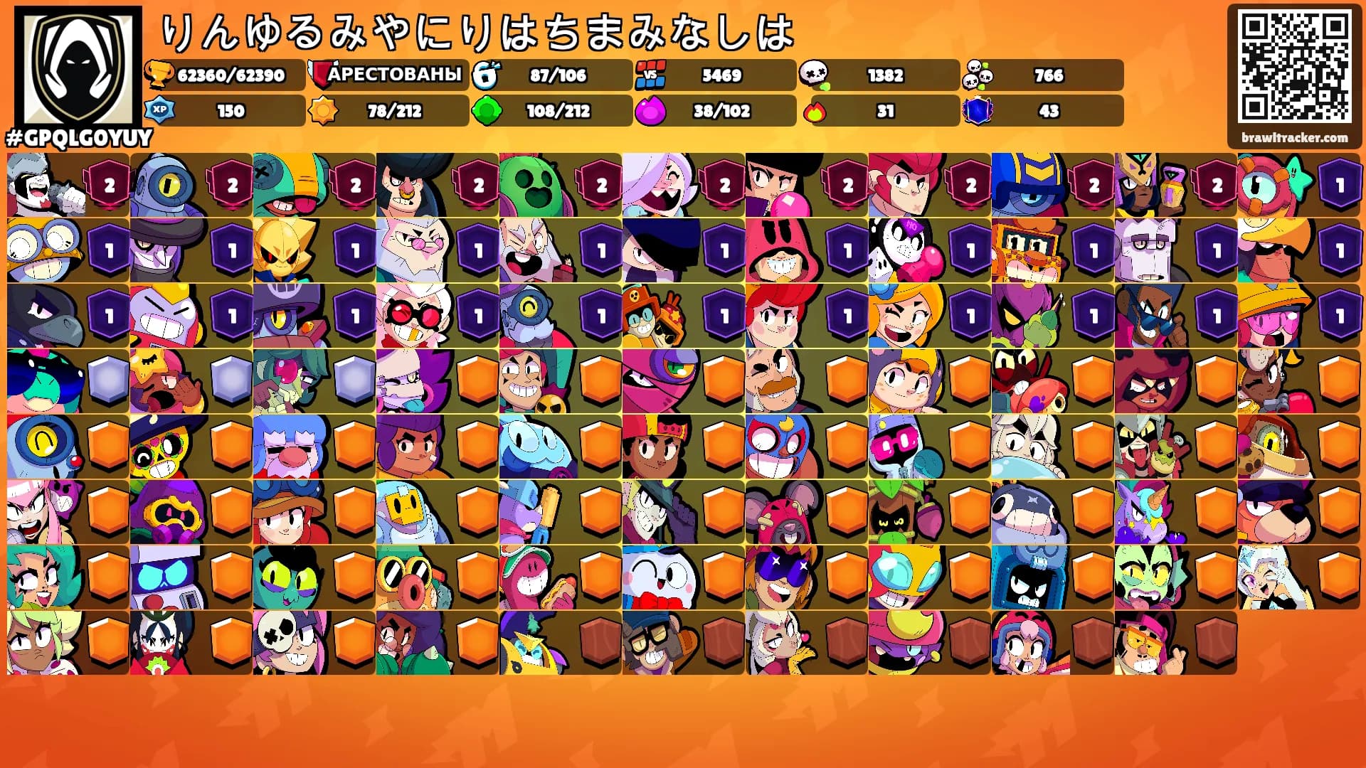 りんゆるみやにりはちまみなしは's Ranks