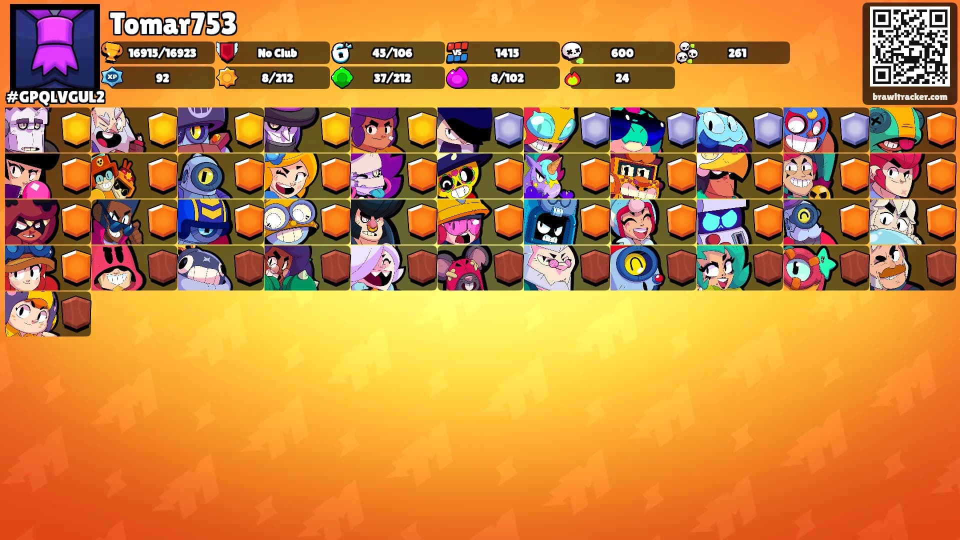 Tomar753's Ranks