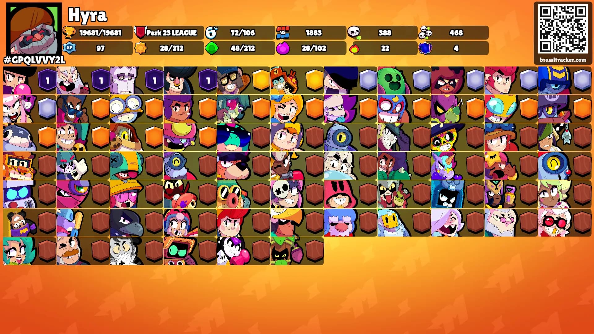Hyra's Ranks