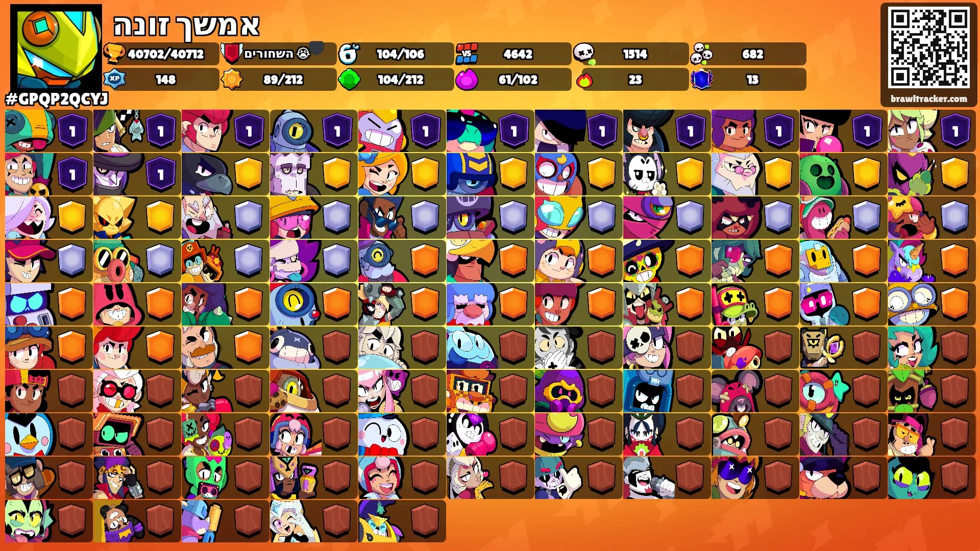 אמשך זונה's Ranks