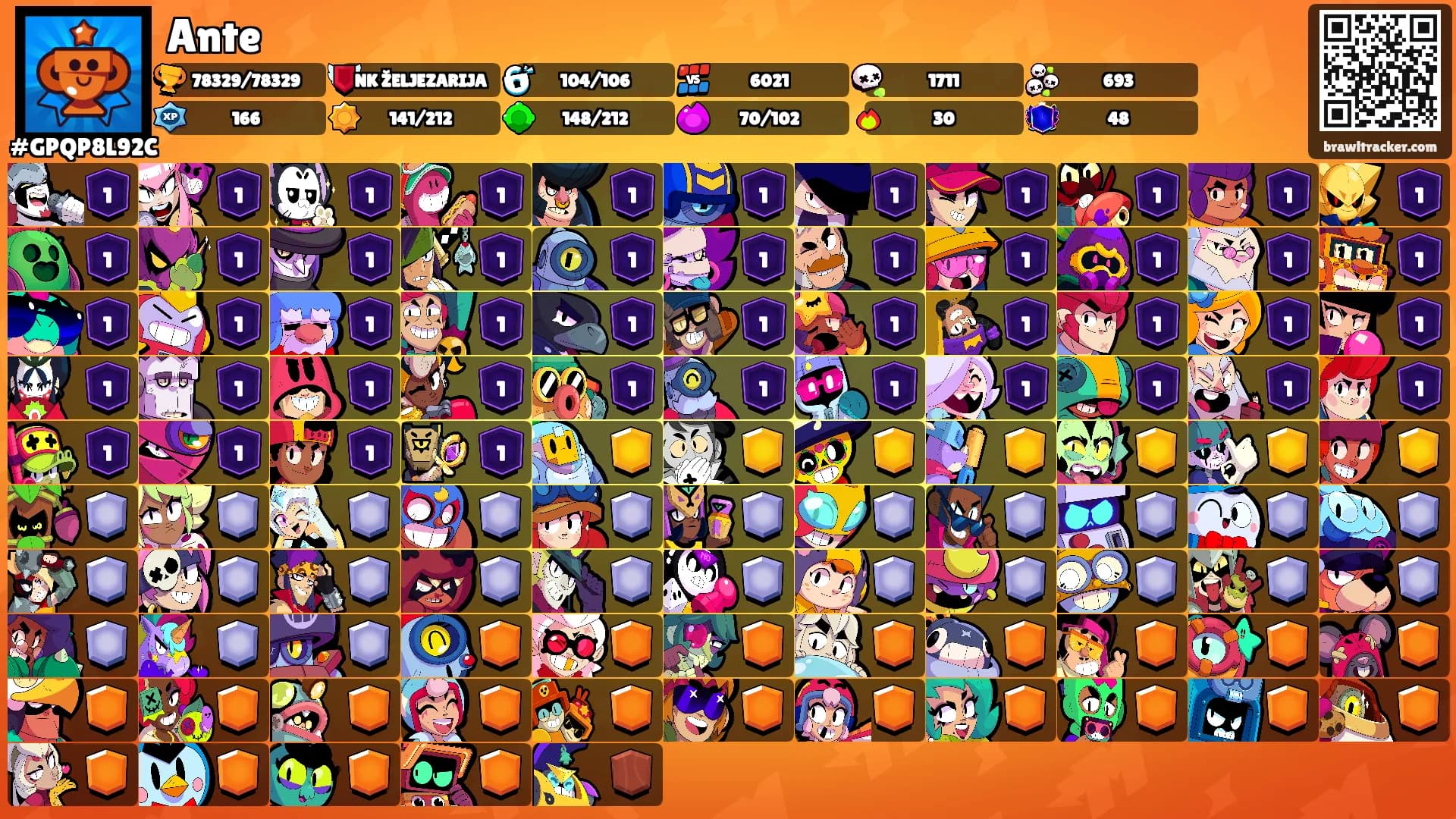 Ante's Ranks