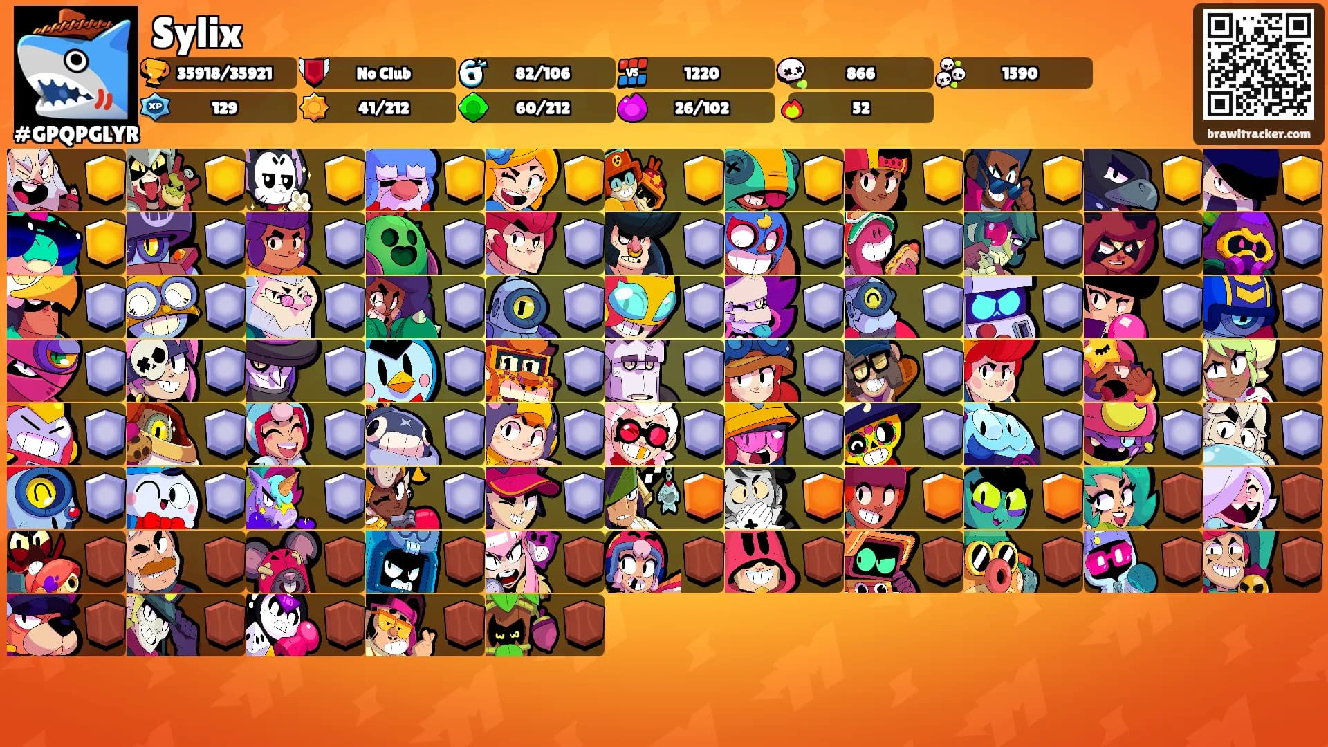 Sylix's Ranks