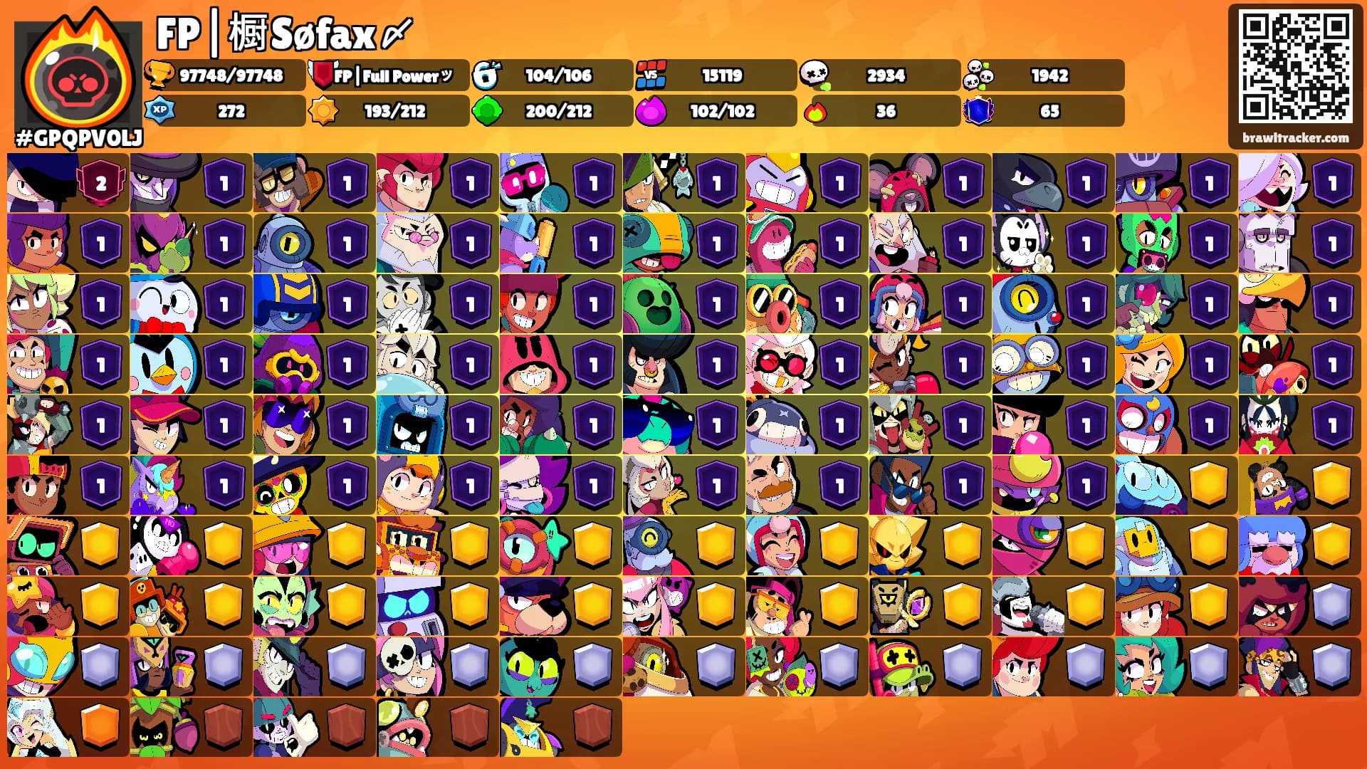 FP|橱Søfax〆's Ranks