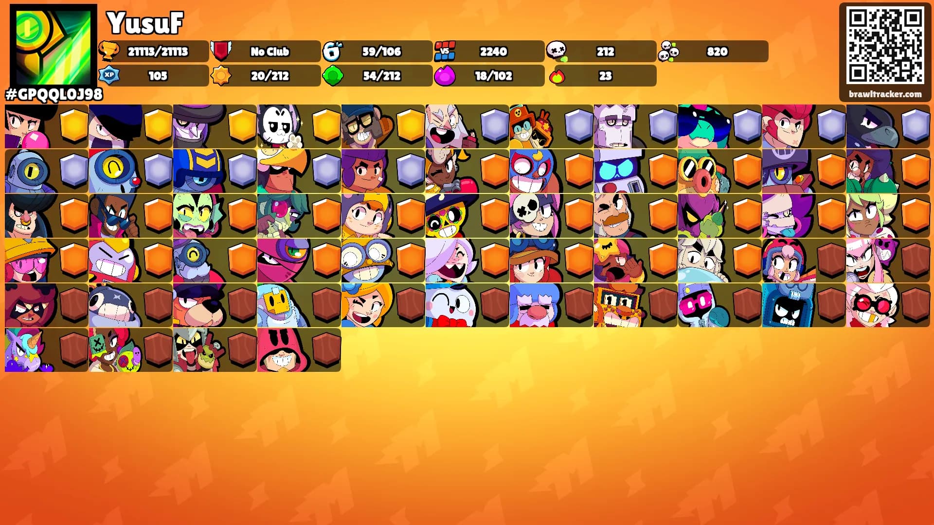 YusuF's Ranks
