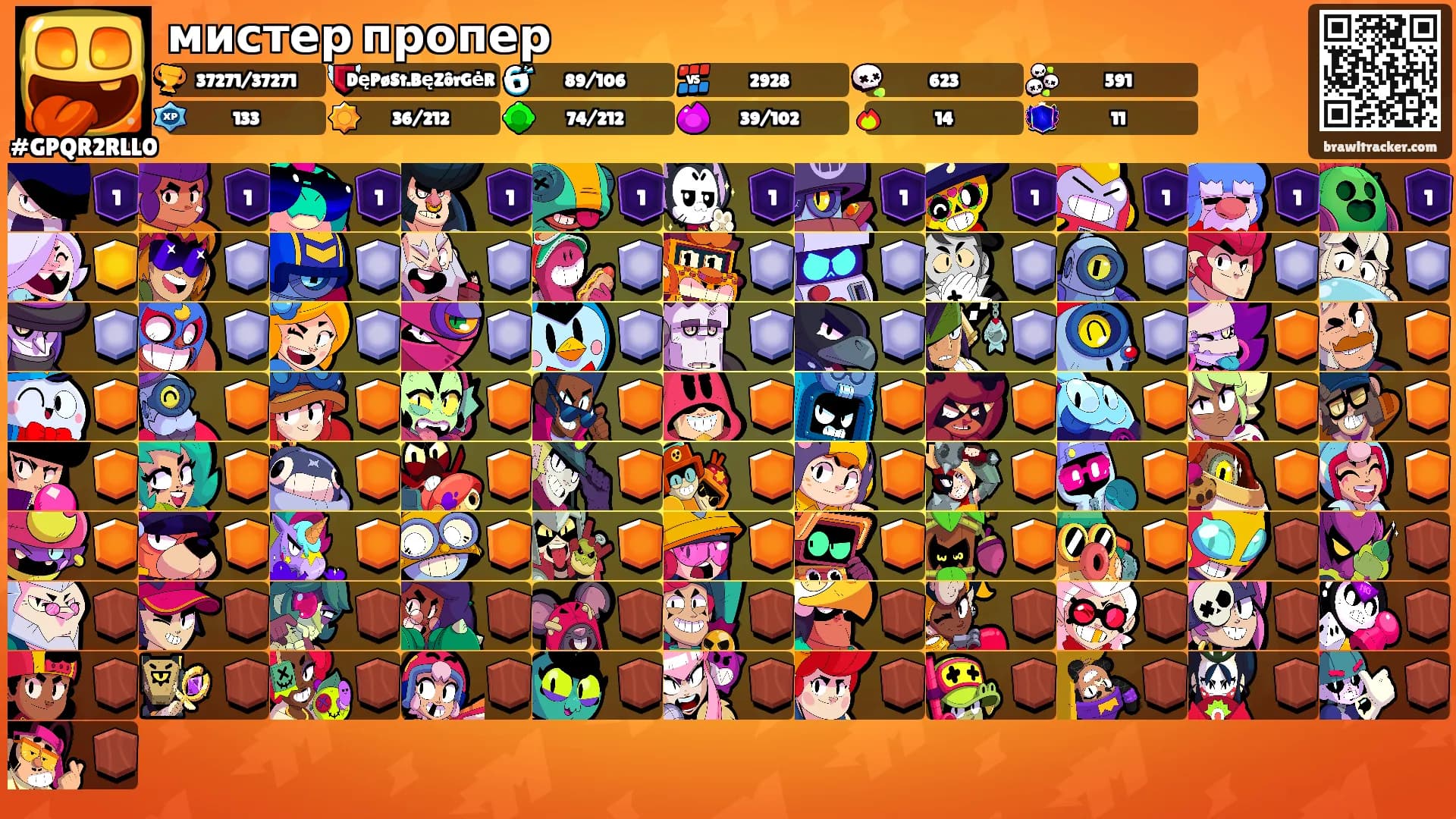 мистер пропер's Ranks