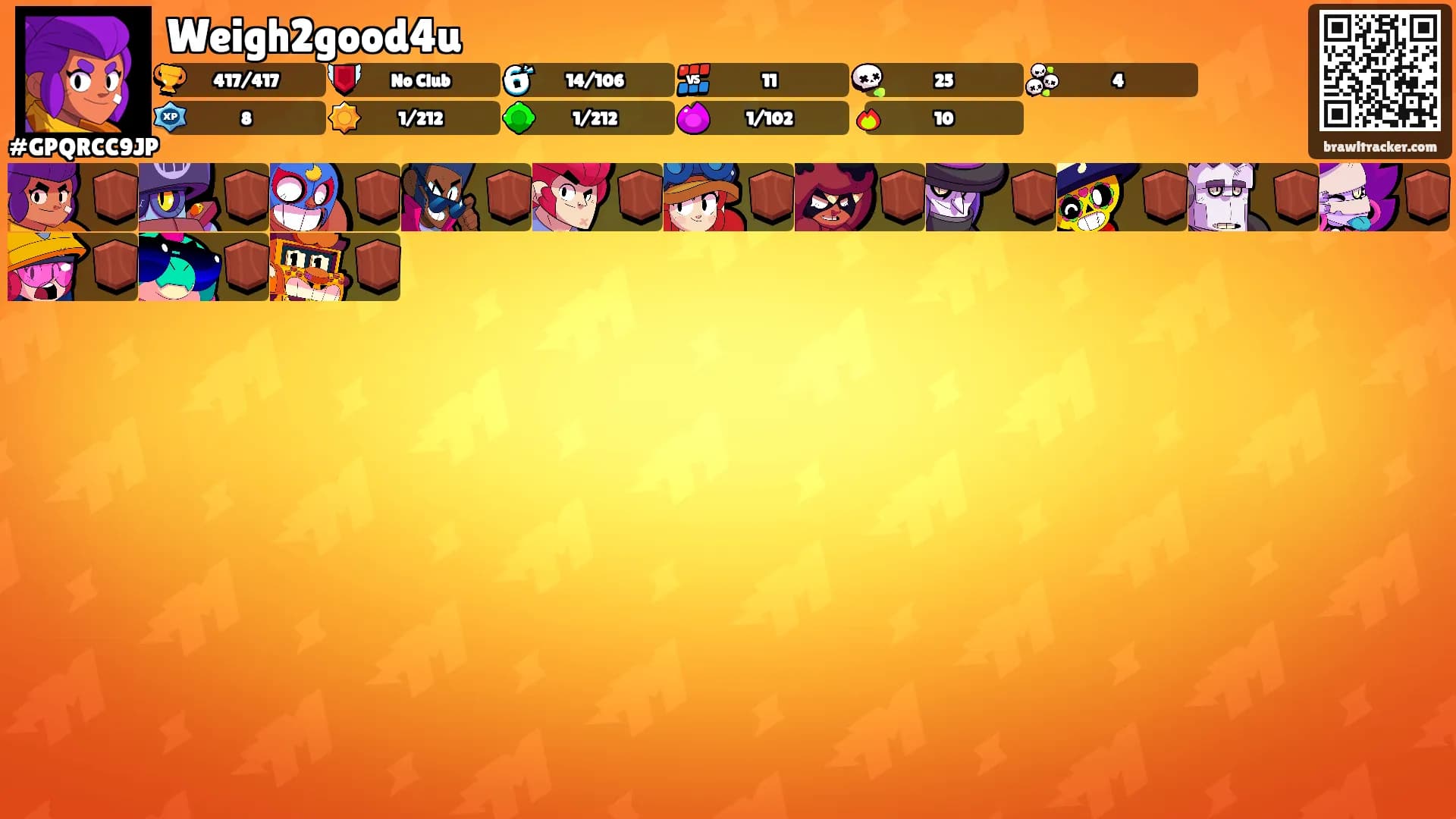 Weigh2good4u's Ranks