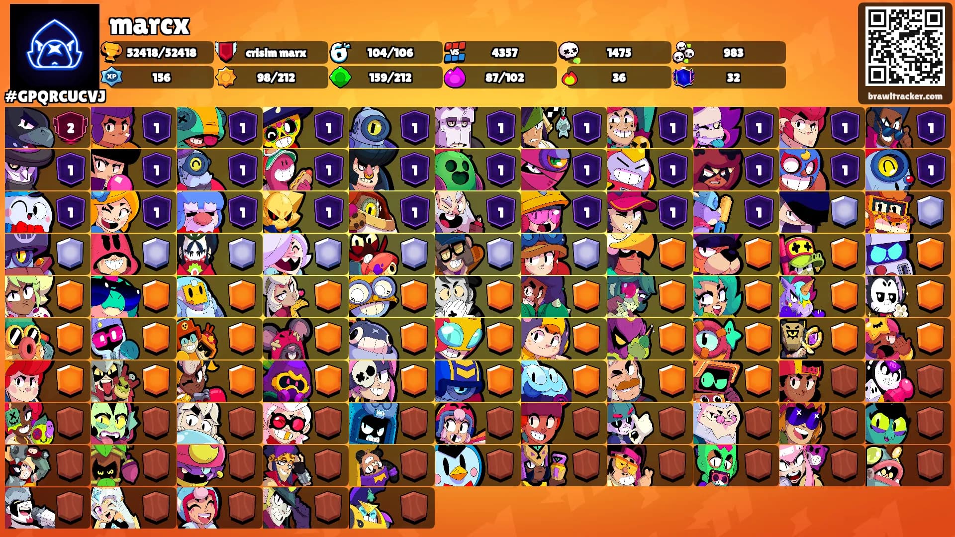 marcx's Ranks
