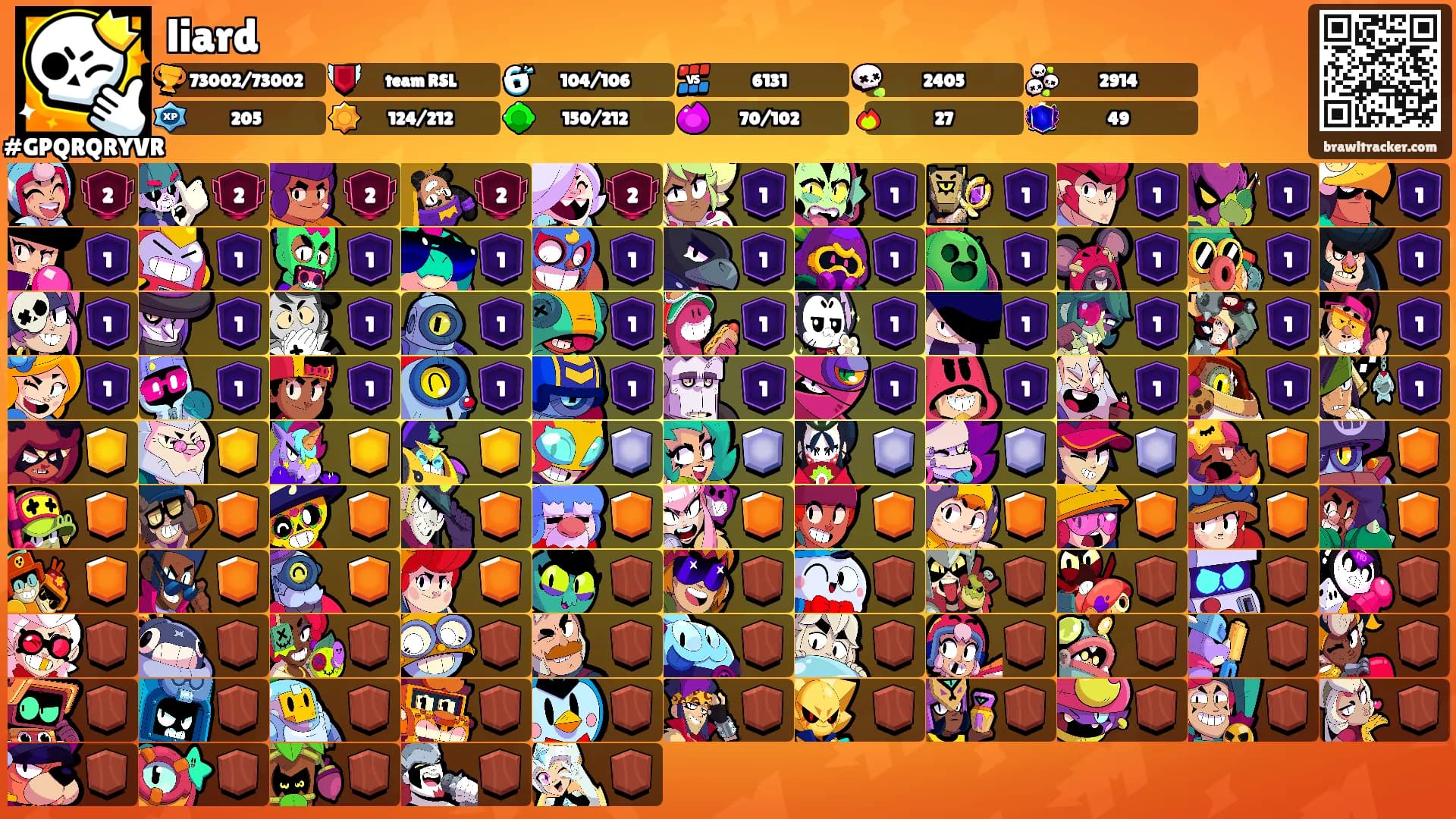 liard's Ranks