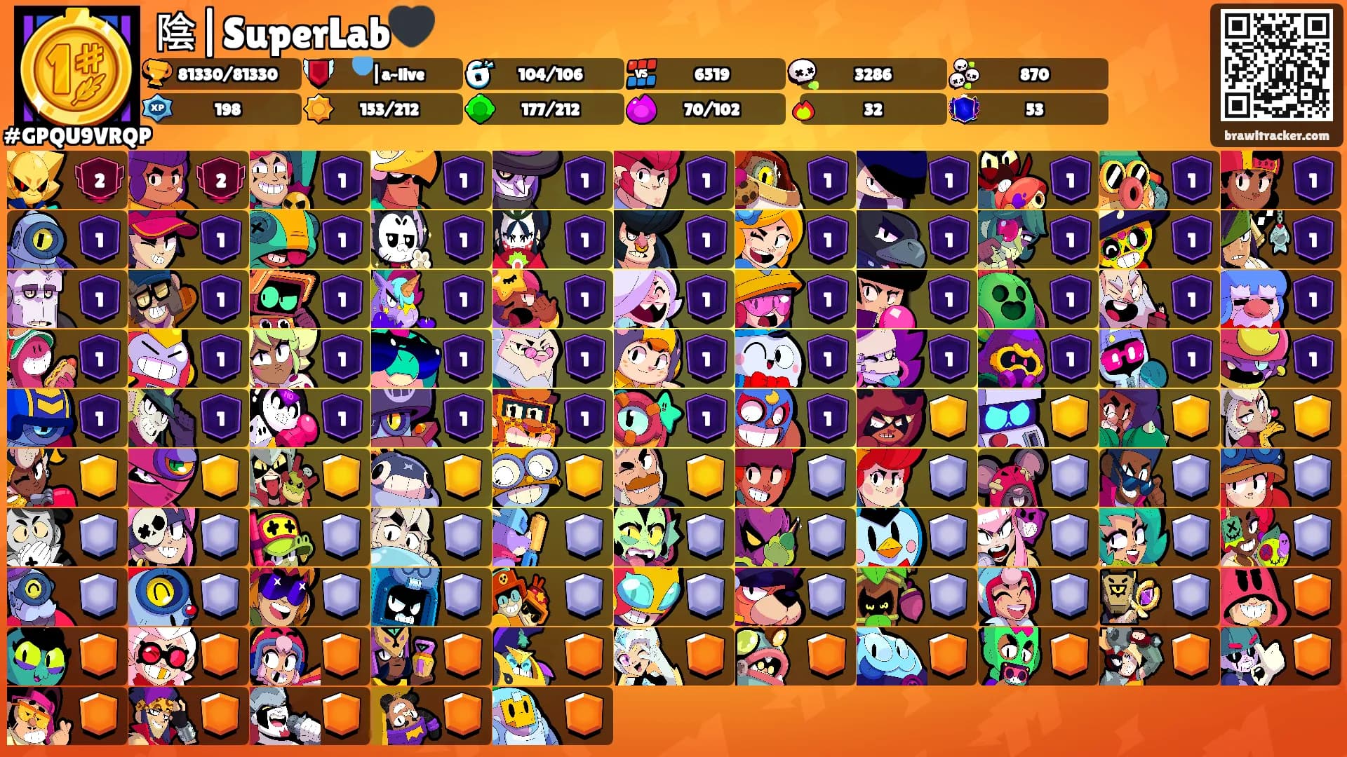 陰|SuperLab🖤's Ranks