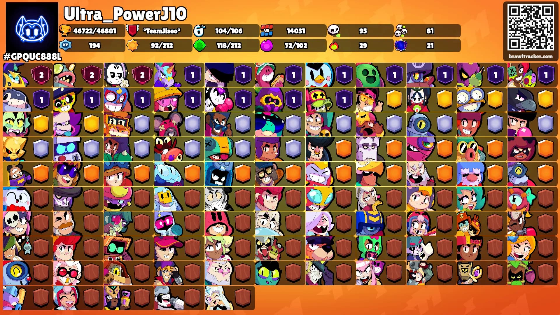 Ultra_PowerJ10's Ranks