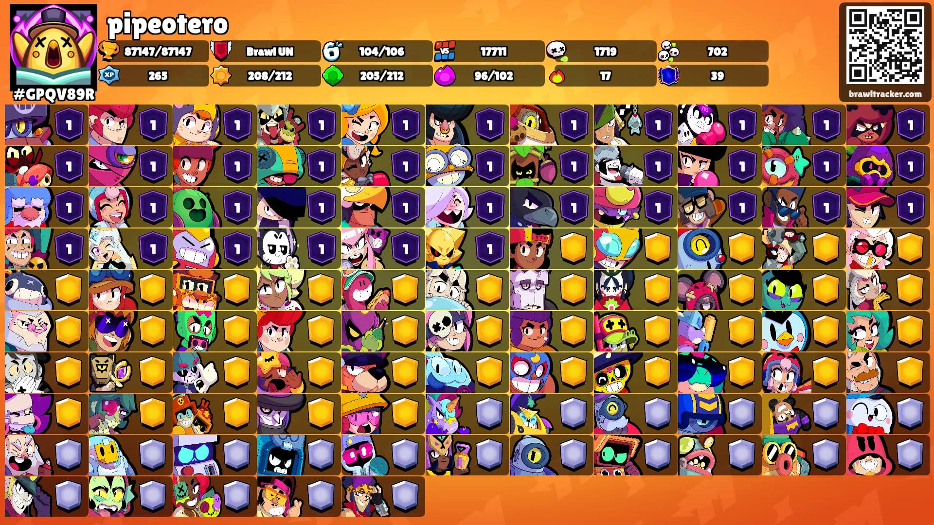 pipeotero's Ranks