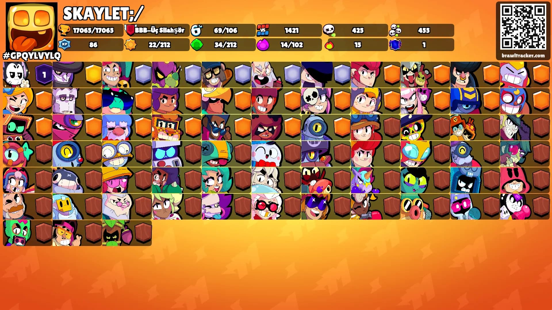 SKAYLET;/'s Ranks