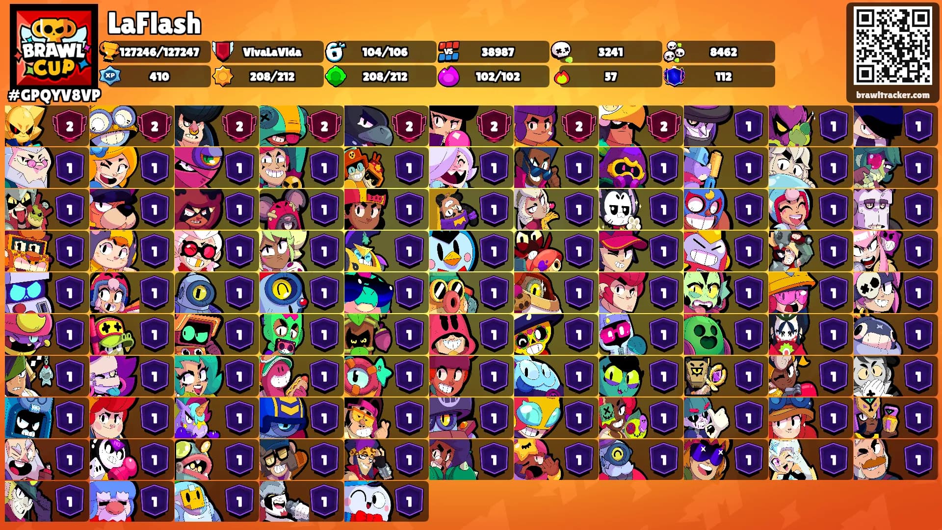 LaFlash's Ranks