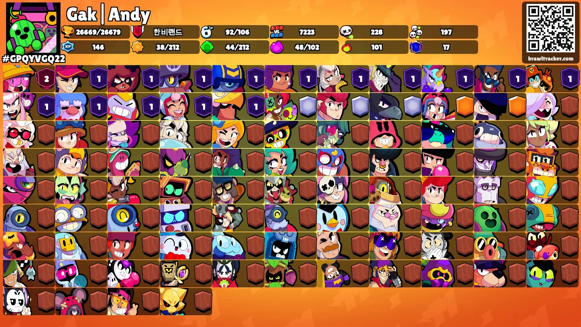 Gak|Andy's Ranks