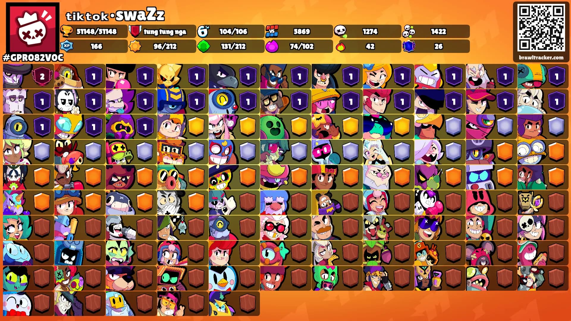 ₜᵢₖₜₒₖ•swaZz's Ranks