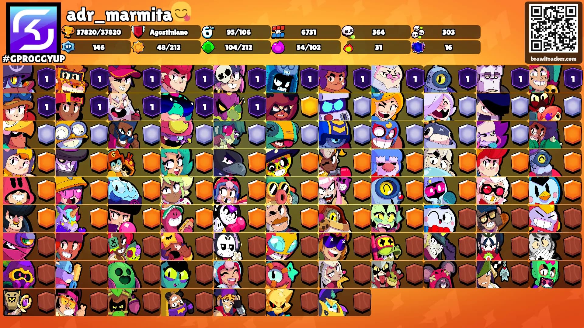 adr_marmita😋's Ranks