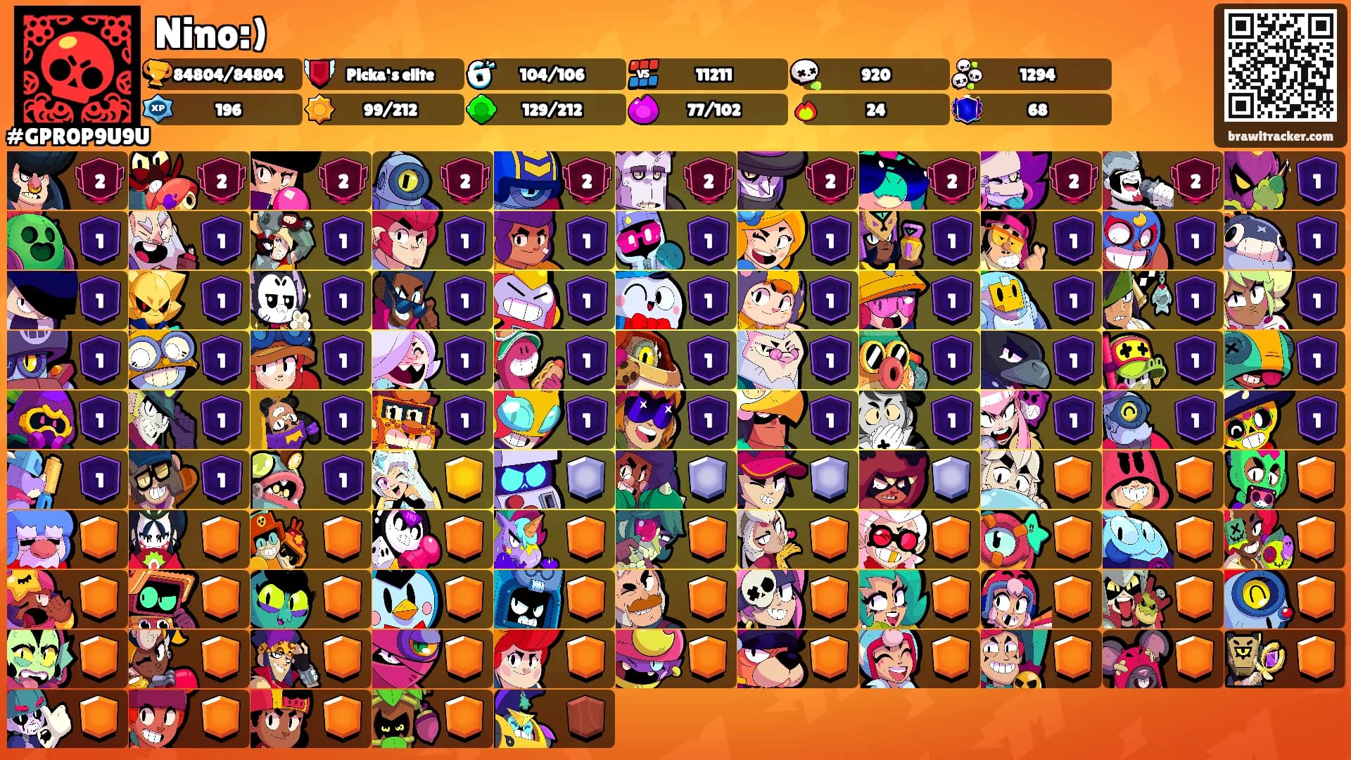 Nino:)'s Ranks