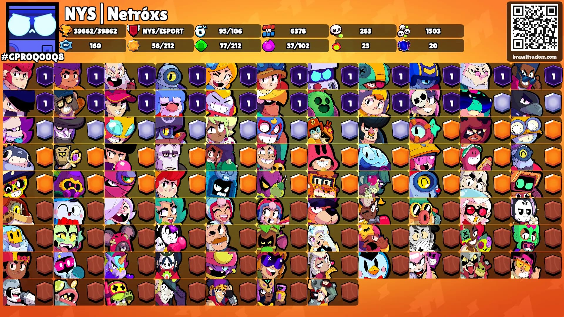 NYS|Netróxs's Ranks