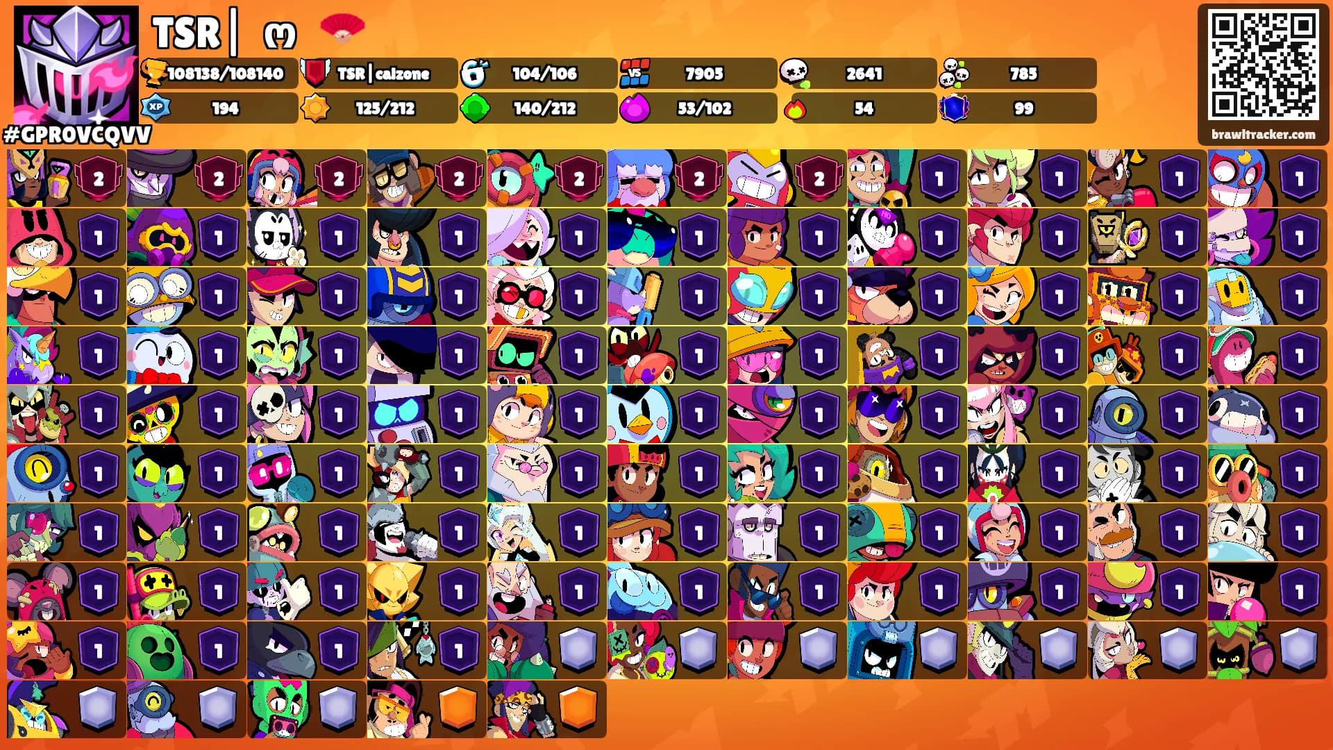 TSR|ᖇ᥆ოᥲᥒꪖ🪭's Ranks