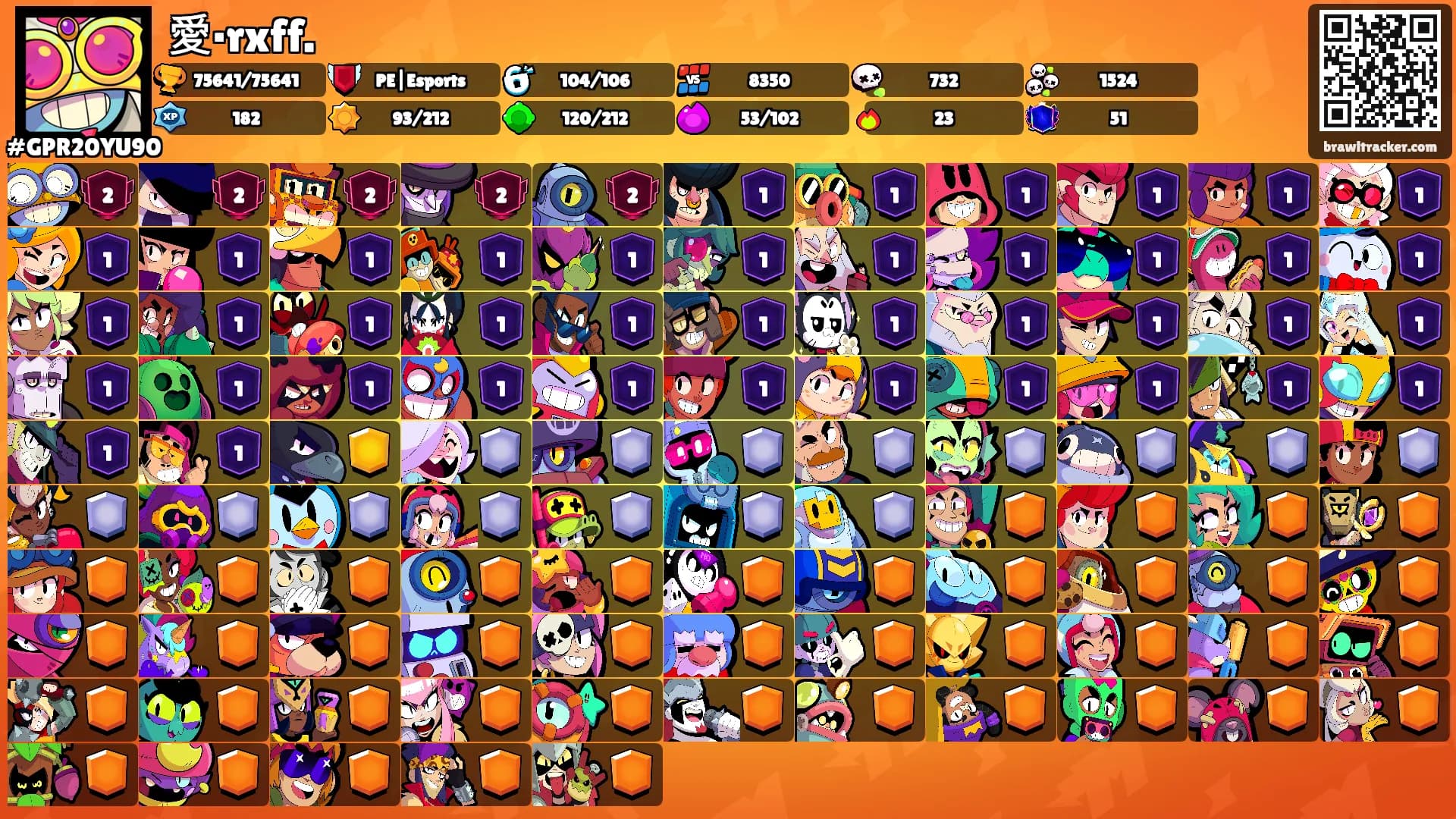 愛·rxff.'s Ranks