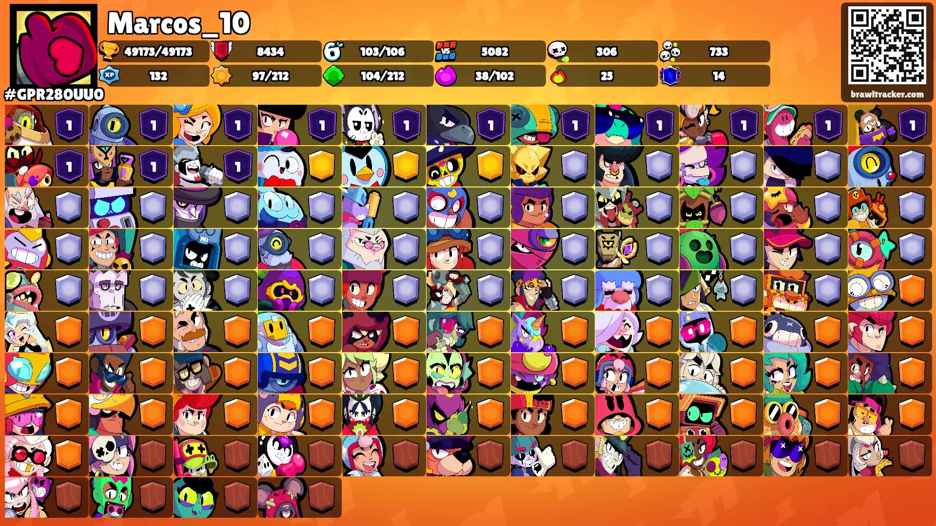 Marcos_10's Ranks