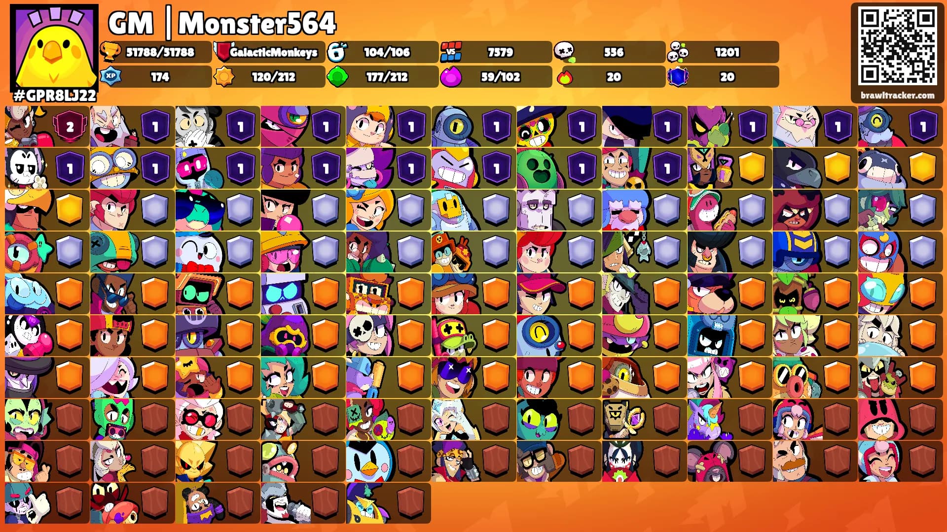 GM |Monster564's Ranks