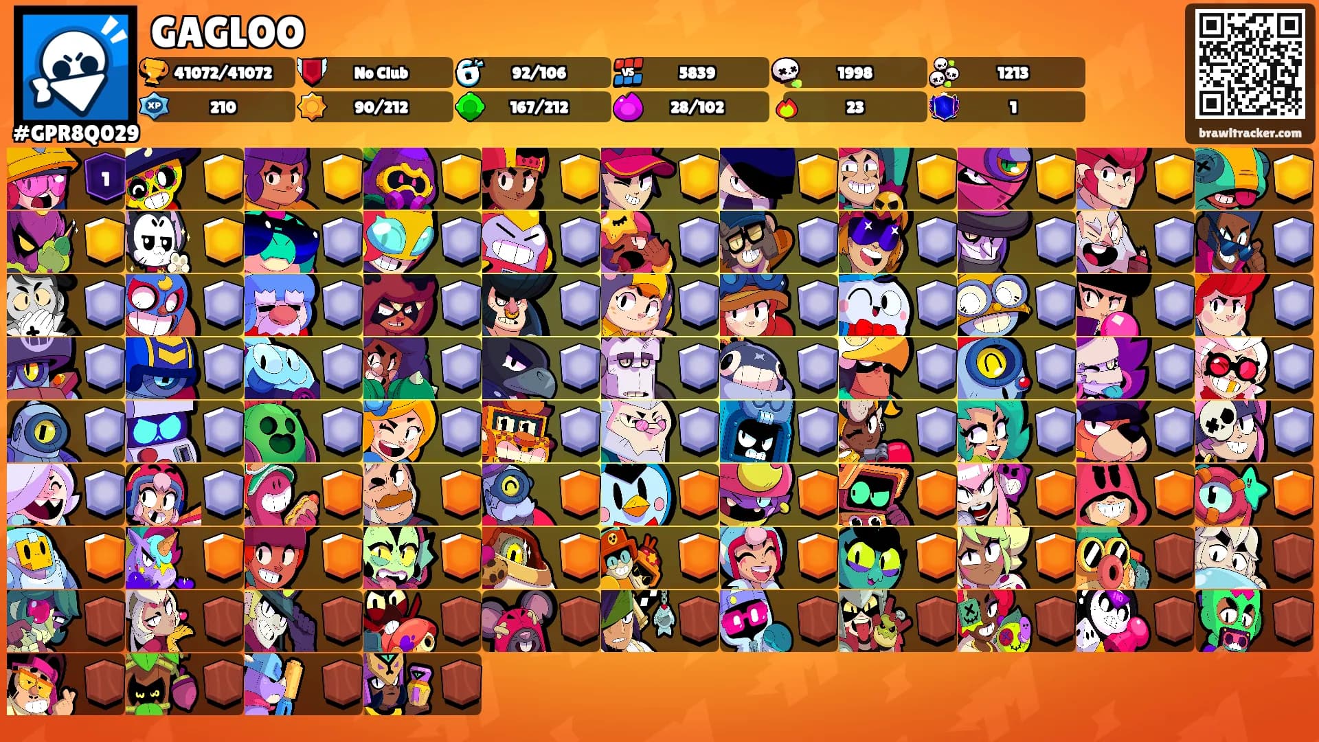 GAGLOO's Ranks